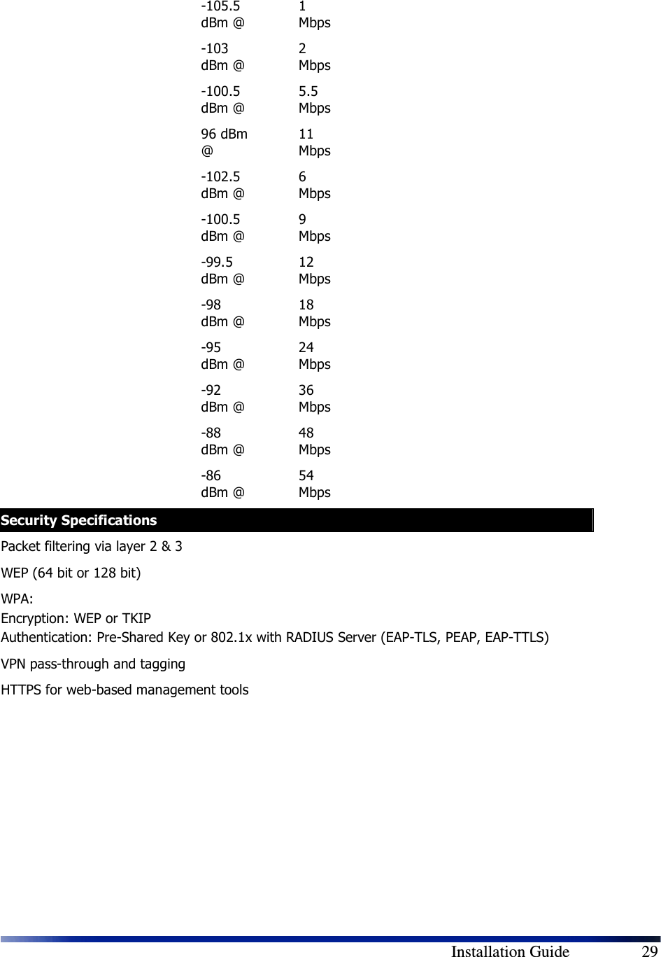        Installation Guide    29 -105.5 dBm @ 1 Mbps -103 dBm @ 2 Mbps -100.5 dBm @ 5.5 Mbps 96 dBm @ 11 Mbps -102.5 dBm @ 6 Mbps -100.5 dBm @ 9 Mbps -99.5 dBm @ 12 Mbps -98 dBm @ 18 Mbps -95 dBm @ 24 Mbps -92 dBm @ 36 Mbps -88 dBm @ 48 Mbps -86 dBm @ 54 Mbps Security Specifications Packet filtering via layer 2 &amp; 3 WEP (64 bit or 128 bit) WPA:  Encryption: WEP or TKIP Authentication: Pre-Shared Key or 802.1x with RADIUS Server (EAP-TLS, PEAP, EAP-TTLS) VPN pass-through and tagging HTTPS for web-based management tools  