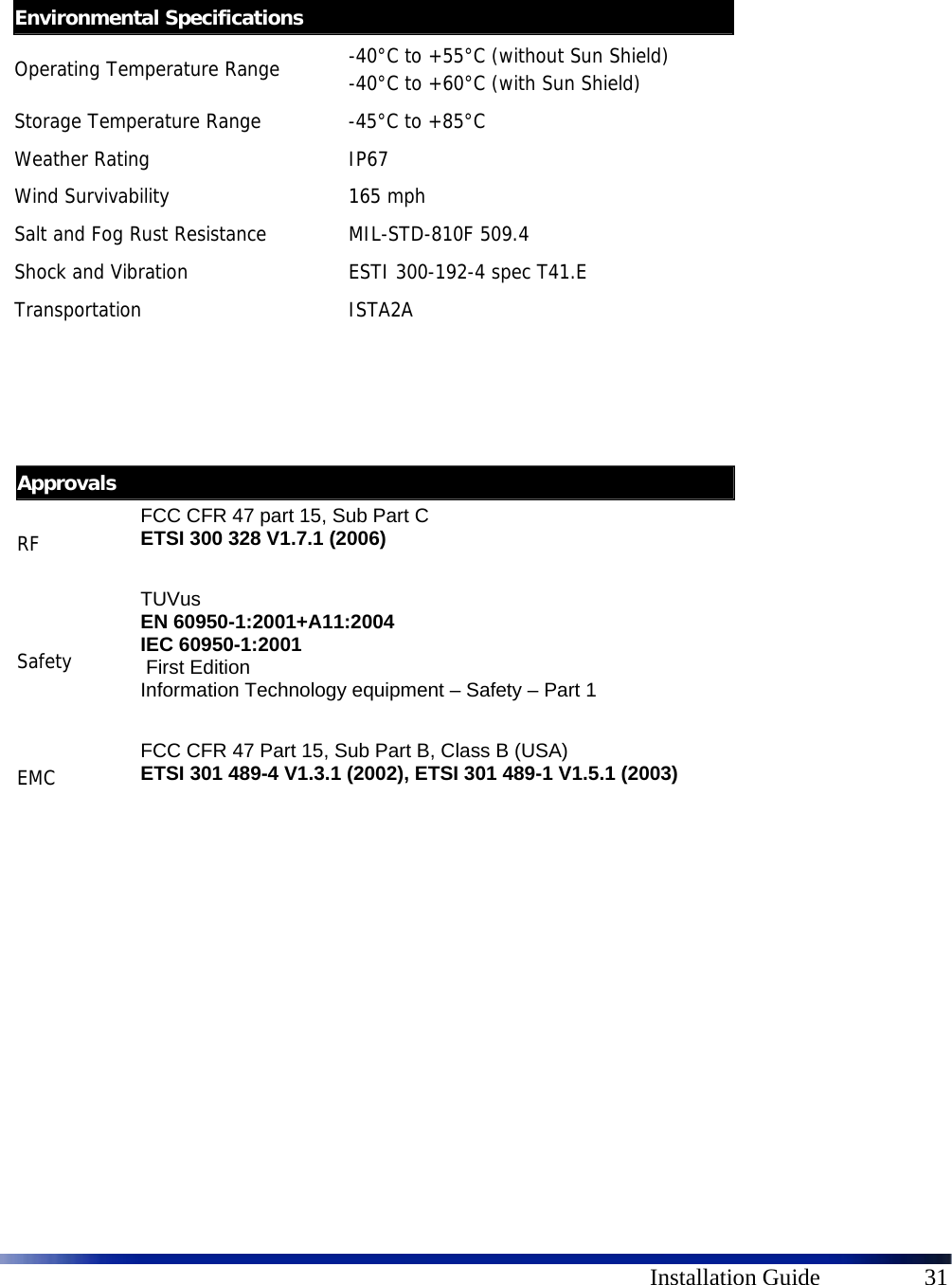      Installation Guide  31   Environmental Specifications Operating Temperature Range   -40°C to +55°C (without Sun Shield) -40°C to +60°C (with Sun Shield)  Storage Temperature Range  -45°C to +85°C Weather Rating  IP67 Wind Survivability  165 mph Salt and Fog Rust Resistance  MIL-STD-810F 509.4 Shock and Vibration  ESTI 300-192-4 spec T41.E Transportation ISTA2A   Approvals RF  FCC CFR 47 part 15, Sub Part C ETSI 300 328 V1.7.1 (2006)  Safety TUVus EN 60950-1:2001+A11:2004 IEC 60950-1:2001  First Edition Information Technology equipment – Safety – Part 1  EMC  FCC CFR 47 Part 15, Sub Part B, Class B (USA) ETSI 301 489-4 V1.3.1 (2002), ETSI 301 489-1 V1.5.1 (2003)  