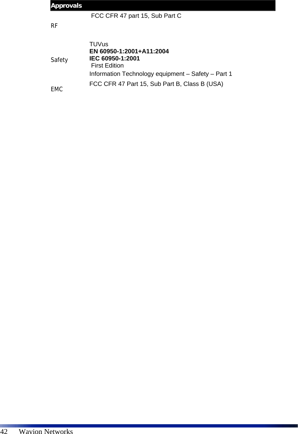   42      Wavion Networks Approvals RF  FCC CFR 47 part 15, Sub Part C   Safety TUVus EN 60950-1:2001+A11:2004 IEC 60950-1:2001  First Edition Information Technology equipment – Safety – Part 1 EMC  FCC CFR 47 Part 15, Sub Part B, Class B (USA)  