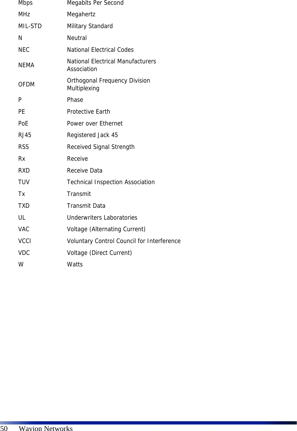   50      Wavion Networks Mbps Megabits Per Second MHz Megahertz MIL-STD Military Standard N Neutral NEC  National Electrical Codes NEMA  National Electrical Manufacturers Association OFDM  Orthogonal Frequency Division Multiplexing P Phase PE Protective Earth PoE Power over Ethernet RJ45  Registered Jack 45 RSS  Received Signal Strength Rx Receive RXD Receive Data TUV  Technical Inspection Association Tx Transmit TXD Transmit Data UL Underwriters Laboratories VAC  Voltage (Alternating Current) VCCI  Voluntary Control Council for Interference VDC  Voltage (Direct Current) W Watts  