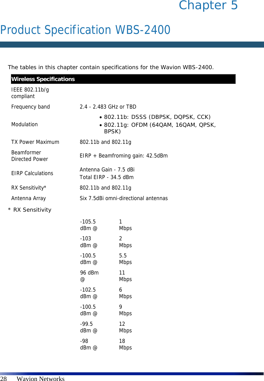   28      Wavion Networks Chapter 5  Product Specification WBS-2400  The tables in this chapter contain specifications for the Wavion WBS-2400.  Wireless Specifications IEEE 802.11b/g compliant    Frequency band  2.4 - 2.483 GHz or TBD Modulation  802.11b: DSSS (DBPSK, DQPSK, CCK)  802.11g: OFDM (64QAM, 16QAM, QPSK, BPSK) TX Power Maximum  802.11b and 802.11g Beamformer Directed Power  EIRP + Beamfroming gain: 42.5dBm EIRP Calculations  Antenna Gain - 7.5 dBi Total EIRP - 34.5 dBm RX Sensitivity*  802.11b and 802.11g Antenna Array  Six 7.5dBi omni-directional antennas * RX Sensitivity -105.5 dBm @  1 Mbps -103 dBm @  2 Mbps -100.5 dBm @  5.5 Mbps 96 dBm @  11 Mbps -102.5 dBm @  6 Mbps -100.5 dBm @  9 Mbps -99.5 dBm @  12 Mbps -98 dBm @  18 Mbps 