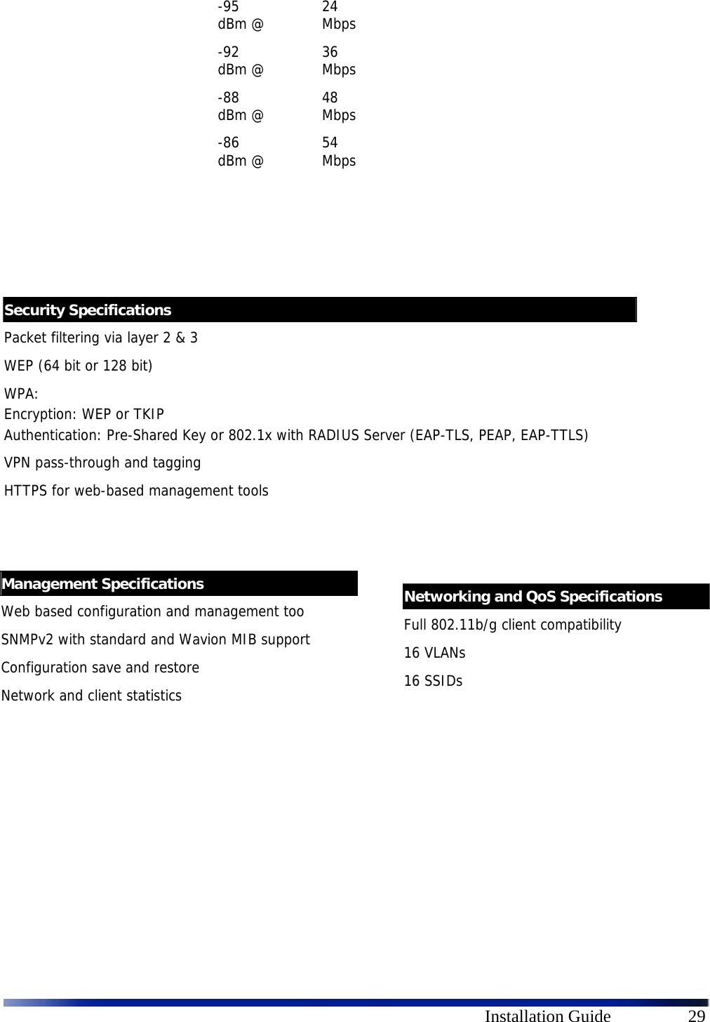      Installation Guide  29 -95 dBm @  24 Mbps -92 dBm @  36 Mbps -88 dBm @  48 Mbps -86 dBm @  54 Mbps                               Security Specifications Packet filtering via layer 2 &amp; 3 WEP (64 bit or 128 bit) WPA:  Encryption: WEP or TKIP Authentication: Pre-Shared Key or 802.1x with RADIUS Server (EAP-TLS, PEAP, EAP-TTLS) VPN pass-through and tagging HTTPS for web-based management tools  Management Specifications Web based configuration and management too SNMPv2 with standard and Wavion MIB support Configuration save and restore Network and client statistics   Networking and QoS Specifications Full 802.11b/g client compatibility 16 VLANs 16 SSIDs  