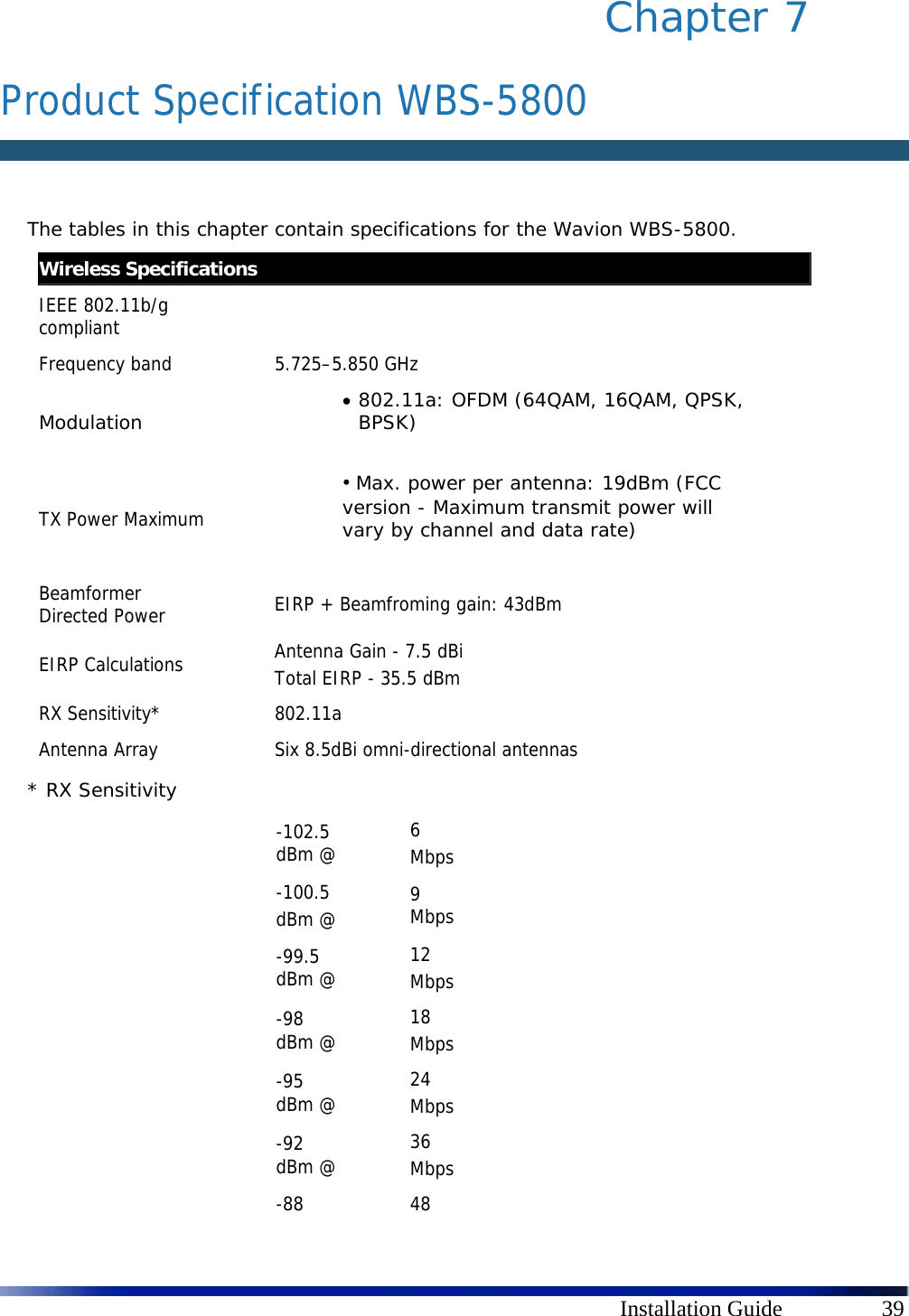      Installation Guide  39 Chapter 7   Product Specification WBS-5800  The tables in this chapter contain specifications for the Wavion WBS-5800.  Wireless Specifications IEEE 802.11b/g compliant    Frequency band  5.725–5.850 GHz Modulation   802.11a: OFDM (64QAM, 16QAM, QPSK, BPSK)  TX Power Maximum • Max. power per antenna: 19dBm (FCC version - Maximum transmit power will vary by channel and data rate)  Beamformer Directed Power  EIRP + Beamfroming gain: 43dBm EIRP Calculations  Antenna Gain - 7.5 dBi Total EIRP - 35.5 dBm RX Sensitivity*  802.11a Antenna Array  Six 8.5dBi omni-directional antennas * RX Sensitivity -102.5 dBm @  6 Mbps -100.5 dBm @  9 Mbps -99.5 dBm @  12 Mbps -98 dBm @  18 Mbps -95 dBm @  24 Mbps -92 dBm @  36 Mbps -88 48 