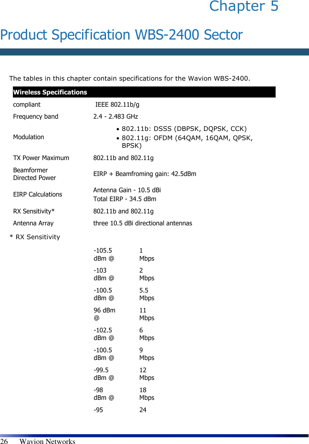   26      Wavion Networks Chapter 5  Product Specification WBS-2400 Sector  The tables in this chapter contain specifications for the Wavion WBS-2400.  Wireless Specifications compliant   IEEE 802.11b/g Frequency band  2.4 - 2.483 GHz  Modulation • 802.11b: DSSS (DBPSK, DQPSK, CCK) • 802.11g: OFDM (64QAM, 16QAM, QPSK, BPSK) TX Power Maximum  802.11b and 802.11g Beamformer Directed Power  EIRP + Beamfroming gain: 42.5dBm EIRP Calculations  Antenna Gain - 10.5 dBi Total EIRP - 34.5 dBm RX Sensitivity*  802.11b and 802.11g Antenna Array  three 10.5 dBi directional antennas * RX Sensitivity -105.5 dBm @ 1 Mbps -103 dBm @ 2 Mbps -100.5 dBm @ 5.5 Mbps 96 dBm @ 11 Mbps -102.5 dBm @ 6 Mbps -100.5 dBm @ 9 Mbps -99.5 dBm @ 12 Mbps -98 dBm @ 18 Mbps -95  24 