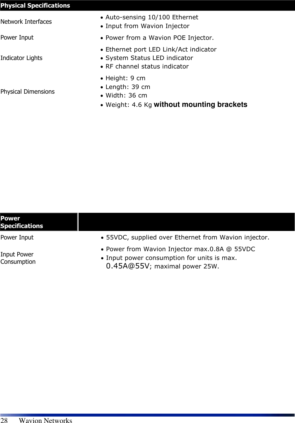   28      Wavion Networks                         Physical Specifications Network Interfaces  • Auto-sensing 10/100 Ethernet • Input from Wavion Injector Power Input  • Power from a Wavion POE Injector. Indicator Lights • Ethernet port LED Link/Act indicator • System Status LED indicator • RF channel status indicator Physical Dimensions • Height: 9 cm • Length: 39 cm • Width: 36 cm • Weight: 4.6 Kg without mounting brackets   Power Specifications •  Power Input  • 55VDC, supplied over Ethernet from Wavion injector. Input Power Consumption • Power from Wavion Injector max.0.8A @ 55VDC • Input power consumption for units is max. 0.45A@55V; maximal power 25W.    