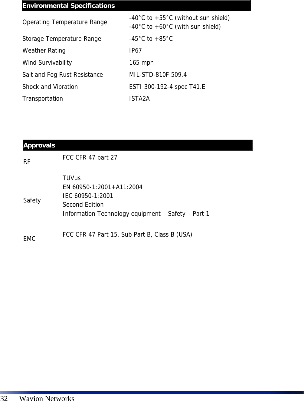   32      Wavion Networks    Environmental Specifications Operating Temperature Range   -40°C to +55°C (without sun shield) -40°C to +60°C (with sun shield)  Storage Temperature Range  -45°C to +85°C Weather Rating  IP67 Wind Survivability  165 mph Salt and Fog Rust Resistance  MIL-STD-810F 509.4 Shock and Vibration  ESTI 300-192-4 spec T41.E Transportation ISTA2A   Approvals RF  FCC CFR 47 part 27  Safety TUVus EN 60950-1:2001+A11:2004 IEC 60950-1:2001 Second Edition Information Technology equipment – Safety – Part 1  EMC  FCC CFR 47 Part 15, Sub Part B, Class B (USA)  