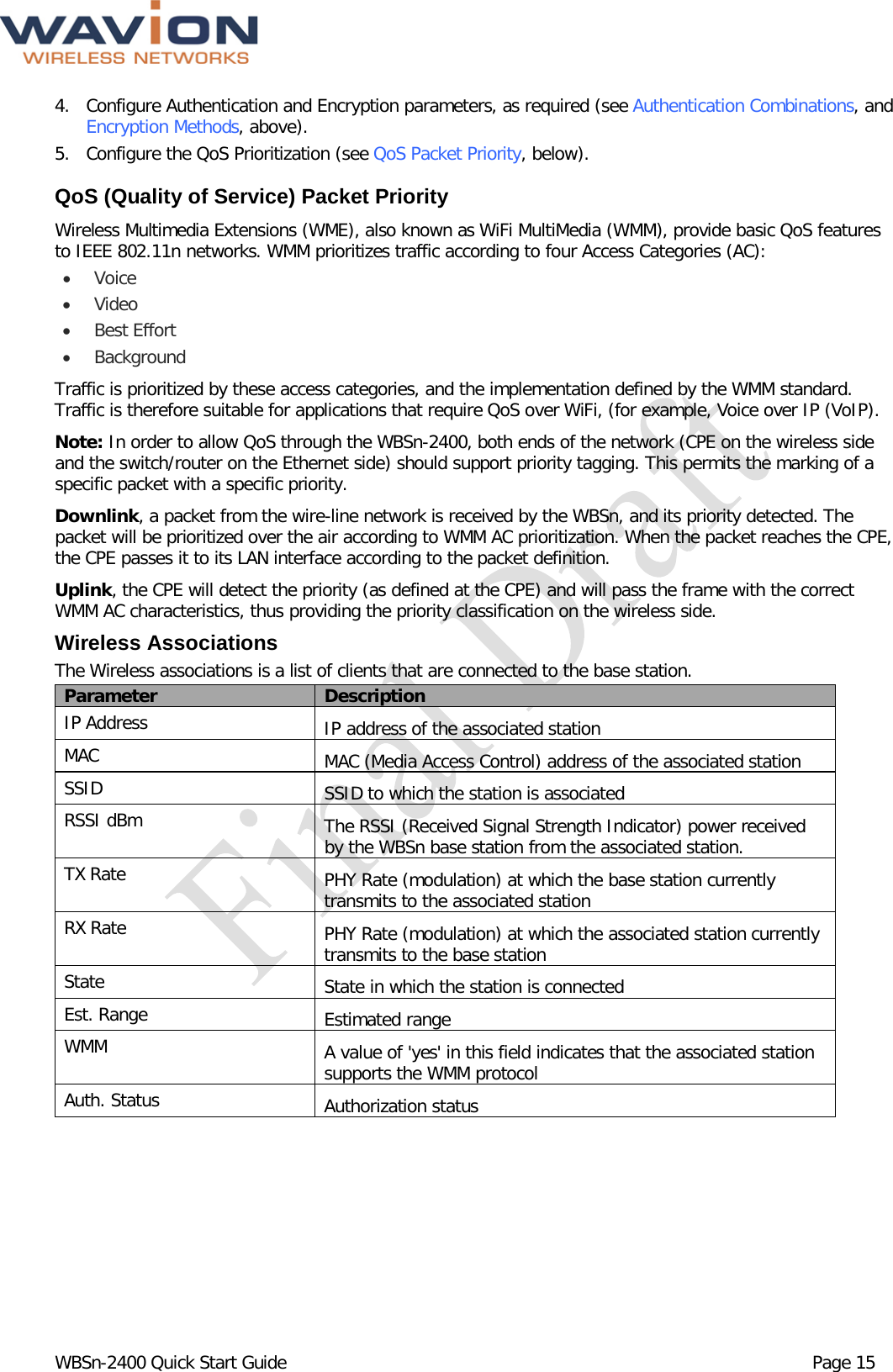  WBSn-2400 Quick Start Guide Page 15 4. Configure Authentication and Encryption parameters, as required (see Authentication Combinations, and Encryption Methods, above). 5. Configure the QoS Prioritization (see QoS Packet Priority, below). QoS (Quality of Service) Packet Priority  Wireless Multimedia Extensions (WME), also known as WiFi MultiMedia (WMM), provide basic QoS features to IEEE 802.11n networks. WMM prioritizes traffic according to four Access Categories (AC): • Voice  • Video • Best Effort • Background Traffic is prioritized by these access categories, and the implementation defined by the WMM standard. Traffic is therefore suitable for applications that require QoS over WiFi, (for example, Voice over IP (VoIP). Note: In order to allow QoS through the WBSn-2400, both ends of the network (CPE on the wireless side and the switch/router on the Ethernet side) should support priority tagging. This permits the marking of a specific packet with a specific priority.  Downlink, a packet from the wire-line network is received by the WBSn, and its priority detected. The packet will be prioritized over the air according to WMM AC prioritization. When the packet reaches the CPE, the CPE passes it to its LAN interface according to the packet definition. Uplink, the CPE will detect the priority (as defined at the CPE) and will pass the frame with the correct WMM AC characteristics, thus providing the priority classification on the wireless side.  Wireless Associations   The Wireless associations is a list of clients that are connected to the base station. Parameter Description IP Address IP address of the associated station MAC MAC (Media Access Control) address of the associated station SSID SSID to which the station is associated RSSI dBm The RSSI (Received Signal Strength Indicator) power received by the WBSn base station from the associated station. TX Rate PHY Rate (modulation) at which the base station currently transmits to the associated station RX Rate PHY Rate (modulation) at which the associated station currently transmits to the base station State State in which the station is connected  Est. Range Estimated range WMM A value of &apos;yes&apos; in this field indicates that the associated station supports the WMM protocol Auth. Status Authorization status 