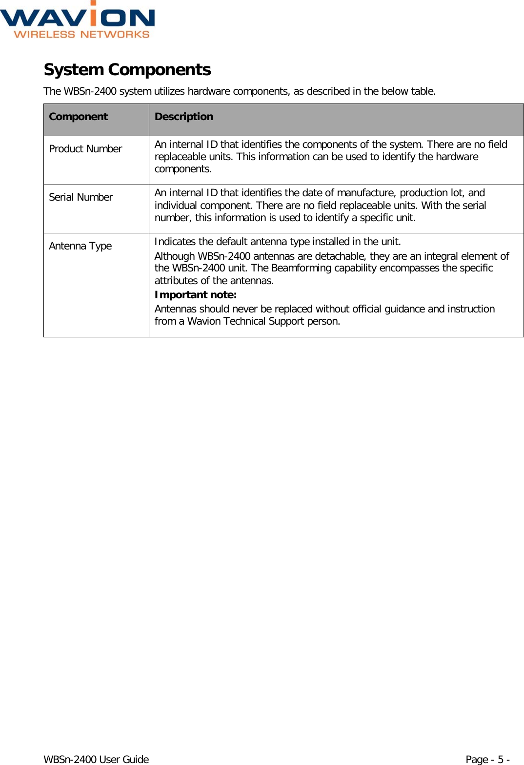  WBSn-2400 User Guide Page - 5 - System Components The WBSn-2400 system utilizes hardware components, as described in the below table. Component Description Product Number  An internal ID that identifies the components of the system. There are no field replaceable units. This information can be used to identify the hardware components. Serial Number An internal ID that identifies the date of manufacture, production lot, and individual component. There are no field replaceable units. With the serial number, this information is used to identify a specific unit. Antenna Type Indicates the default antenna type installed in the unit.  Although WBSn-2400 antennas are detachable, they are an integral element of the WBSn-2400 unit. The Beamforming capability encompasses the specific attributes of the antennas.  Important note: Antennas should never be replaced without official guidance and instruction from a Wavion Technical Support person.  