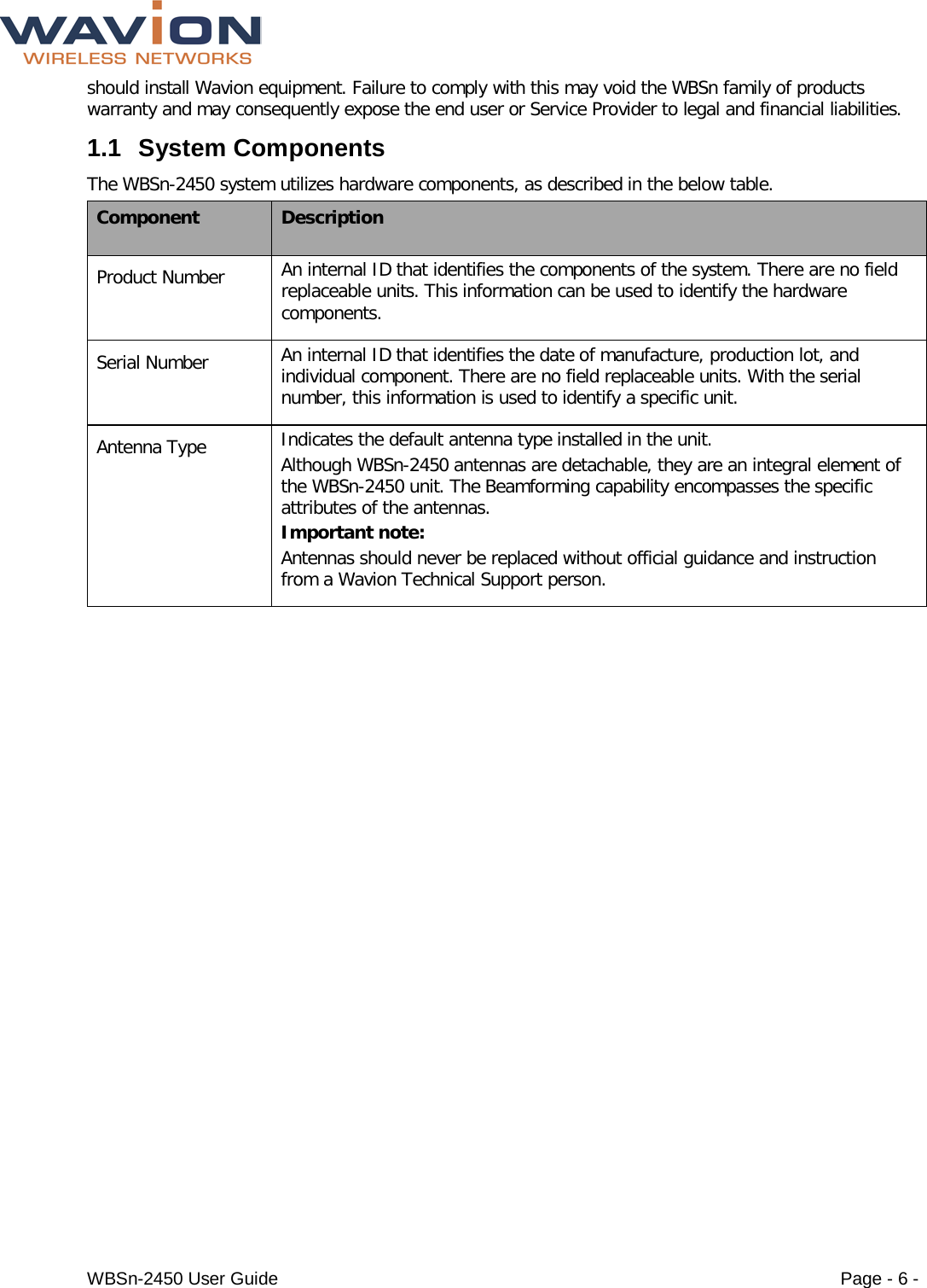  WBSn-2450 User Guide Page - 6 - should install Wavion equipment. Failure to comply with this may void the WBSn family of products warranty and may consequently expose the end user or Service Provider to legal and financial liabilities.  1.1 System Components The WBSn-2450 system utilizes hardware components, as described in the below table. Component Description Product Number  An internal ID that identifies the components of the system. There are no field replaceable units. This information can be used to identify the hardware components. Serial Number An internal ID that identifies the date of manufacture, production lot, and individual component. There are no field replaceable units. With the serial number, this information is used to identify a specific unit. Antenna Type Indicates the default antenna type installed in the unit.  Although WBSn-2450 antennas are detachable, they are an integral element of the WBSn-2450 unit. The Beamforming capability encompasses the specific attributes of the antennas.  Important note: Antennas should never be replaced without official guidance and instruction from a Wavion Technical Support person.  