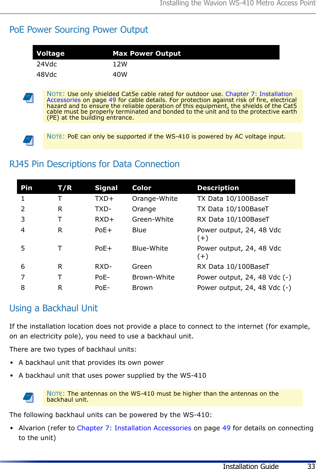 Installing the Wavion WS-410 Metro Access PointInstallation Guide 33PoE Power Sourcing Power OutputRJ45 Pin Descriptions for Data Connection Using a Backhaul UnitIf the installation location does not provide a place to connect to the internet (for example, on an electricity pole), you need to use a backhaul unit. There are two types of backhaul units:•A backhaul unit that provides its own power•A backhaul unit that uses power supplied by the WS-410The following backhaul units can be powered by the WS-410:•Alvarion (refer to Chapter 7: Installation Accessories on page 49 for details on connecting to the unit)Voltage Max Power Output24Vdc 12W48Vdc 40WNOTE: Use only shielded Cat5e cable rated for outdoor use. Chapter 7: Installation Accessories on page 49 for cable details. For protection against risk of fire, electrical hazard and to ensure the reliable operation of this equipment, the shields of the Cat5 cable must be properly terminated and bonded to the unit and to the protective earth (PE) at the building entrance.NOTE: PoE can only be supported if the WS-410 is powered by AC voltage input.Pin T/R Signal Color Description1 T TXD+ Orange-White TX Data 10/100BaseT2 R TXD- Orange TX Data 10/100BaseT3 T RXD+ Green-White RX Data 10/100BaseT4 R PoE+ Blue Power output, 24, 48 Vdc (+)5 T PoE+ Blue-White Power output, 24, 48 Vdc (+)6 R RXD- Green RX Data 10/100BaseT7 T PoE- Brown-White Power output, 24, 48 Vdc (-)8 R PoE- Brown Power output, 24, 48 Vdc (-)NOTE: The antennas on the WS-410 must be higher than the antennas on the backhaul unit.