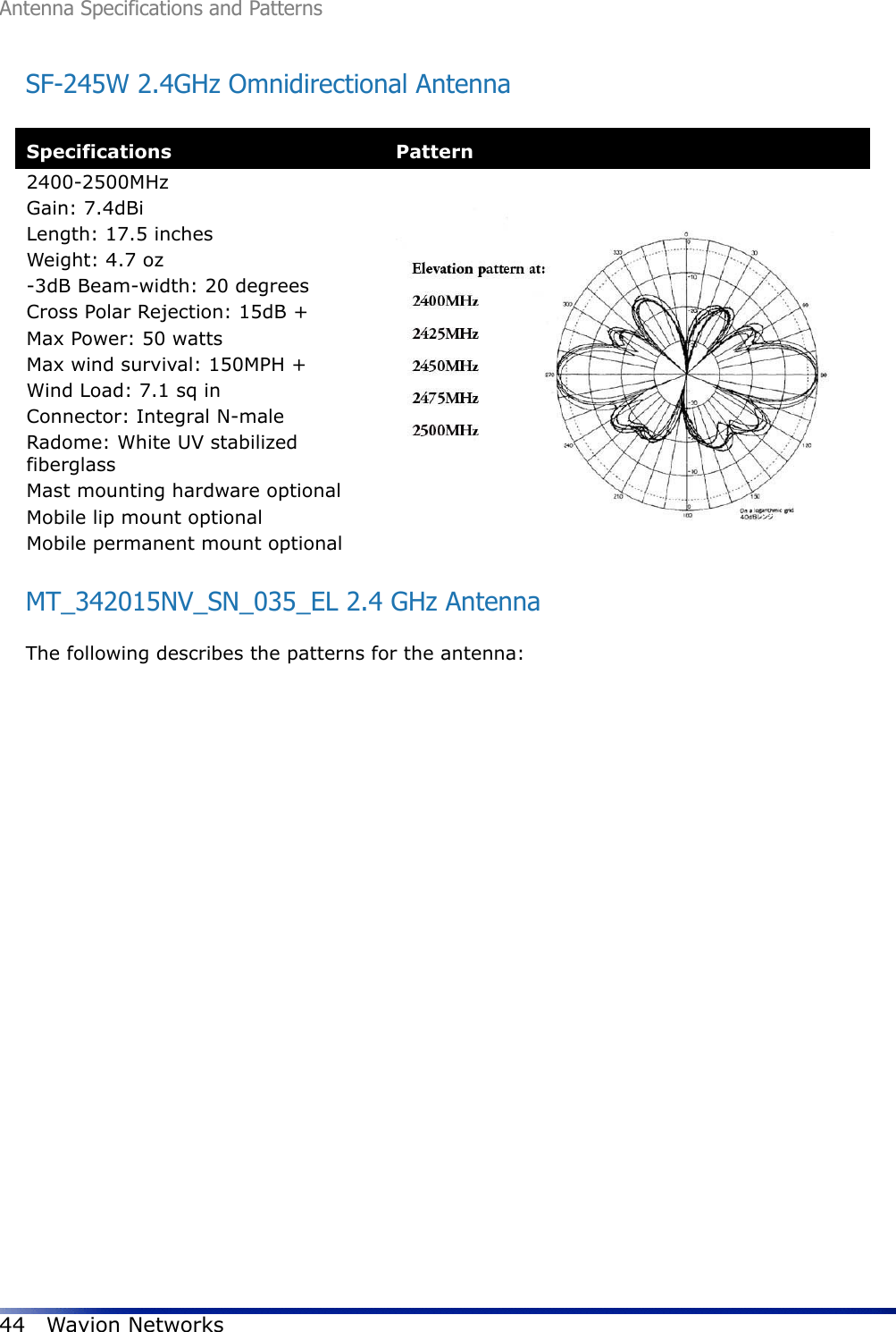 Antenna Specifications and Patterns44 Wavion NetworksSF-245W 2.4GHz Omnidirectional AntennaMT_342015NV_SN_035_EL 2.4 GHz AntennaThe following describes the patterns for the antenna:Specifications Pattern2400-2500MHzGain: 7.4dBiLength: 17.5 inchesWeight: 4.7 oz-3dB Beam-width: 20 degreesCross Polar Rejection: 15dB +Max Power: 50 wattsMax wind survival: 150MPH +Wind Load: 7.1 sq inConnector: Integral N-maleRadome: White UV stabilized fiberglassMast mounting hardware optionalMobile lip mount optionalMobile permanent mount optional