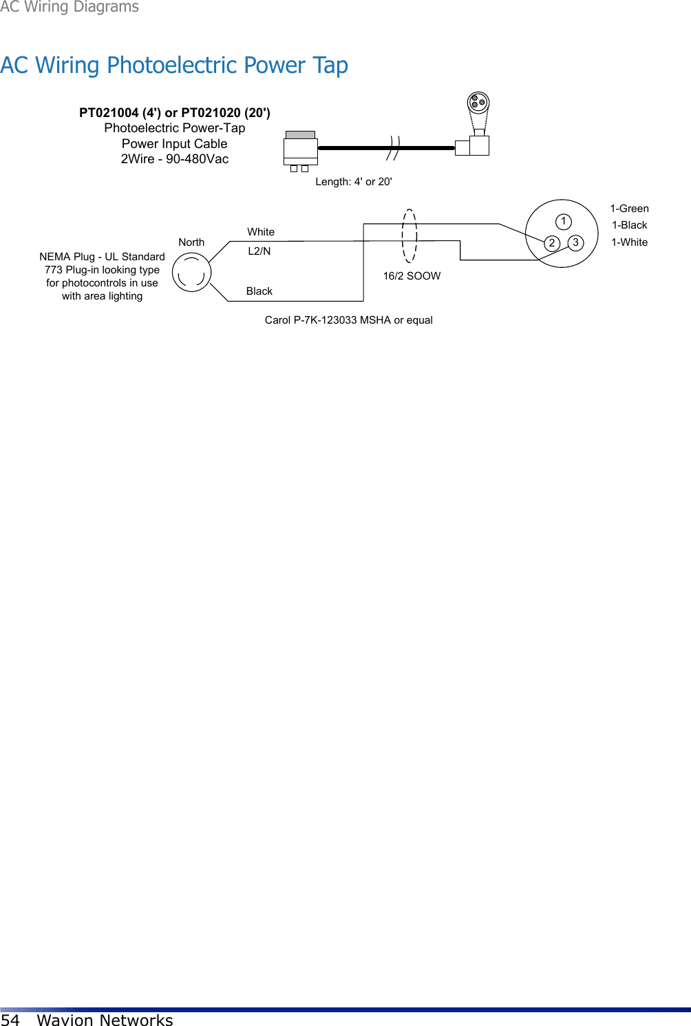 AC Wiring Diagrams54 Wavion NetworksAC Wiring Photoelectric Power Tap2311-Green1-Black1-WhitePT021004 (4&apos;) or PT021020 (20&apos;)Photoelectric Power-TapPower Input Cable2Wire - 90-480VacNEMA Plug - UL Standard773 Plug-in looking typefor photocontrols in usewith area lightingLength: 4&apos; or 20&apos;16/2 SOOWCarol P-7K-123033 MSHA or equalBlackWhiteL2/NNorth