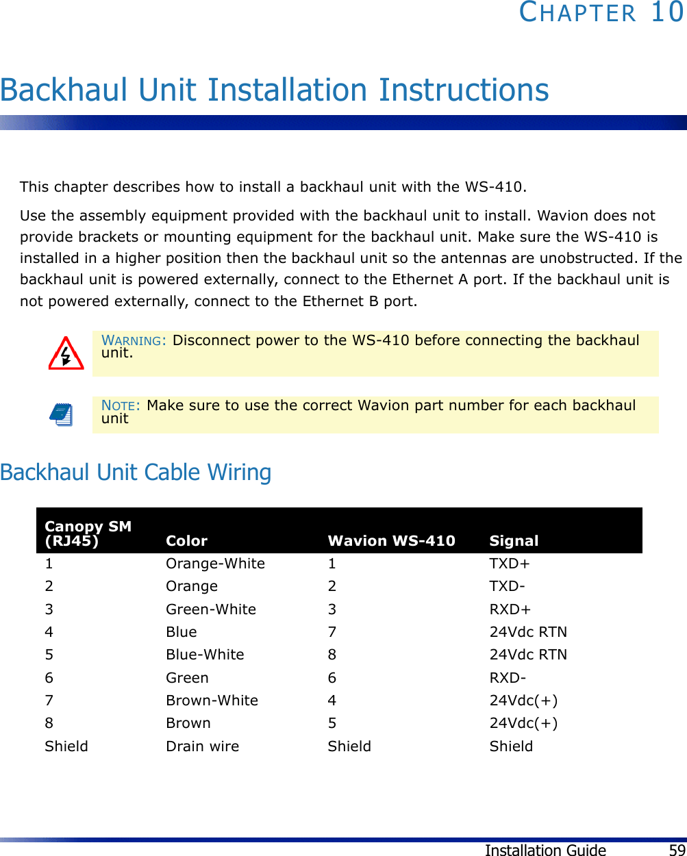 Installation Guide 59CHAPTER 10Backhaul Unit Installation InstructionsThis chapter describes how to install a backhaul unit with the WS-410.Use the assembly equipment provided with the backhaul unit to install. Wavion does not provide brackets or mounting equipment for the backhaul unit. Make sure the WS-410 is installed in a higher position then the backhaul unit so the antennas are unobstructed. If the backhaul unit is powered externally, connect to the Ethernet A port. If the backhaul unit is not powered externally, connect to the Ethernet B port.Backhaul Unit Cable Wiring WARNING: Disconnect power to the WS-410 before connecting the backhaul unit.NOTE: Make sure to use the correct Wavion part number for each backhaul unitCanopy SM (RJ45) Color Wavion WS-410 Signal1Orange-White1 TXD+2Orange2 TXD-3 Green-White 3 RXD+4 Blue 7 24Vdc RTN5 Blue-White 8 24Vdc RTN6 Green 6 RXD-7 Brown-White 4 24Vdc(+)8 Brown 5 24Vdc(+)Shield Drain wire Shield Shield