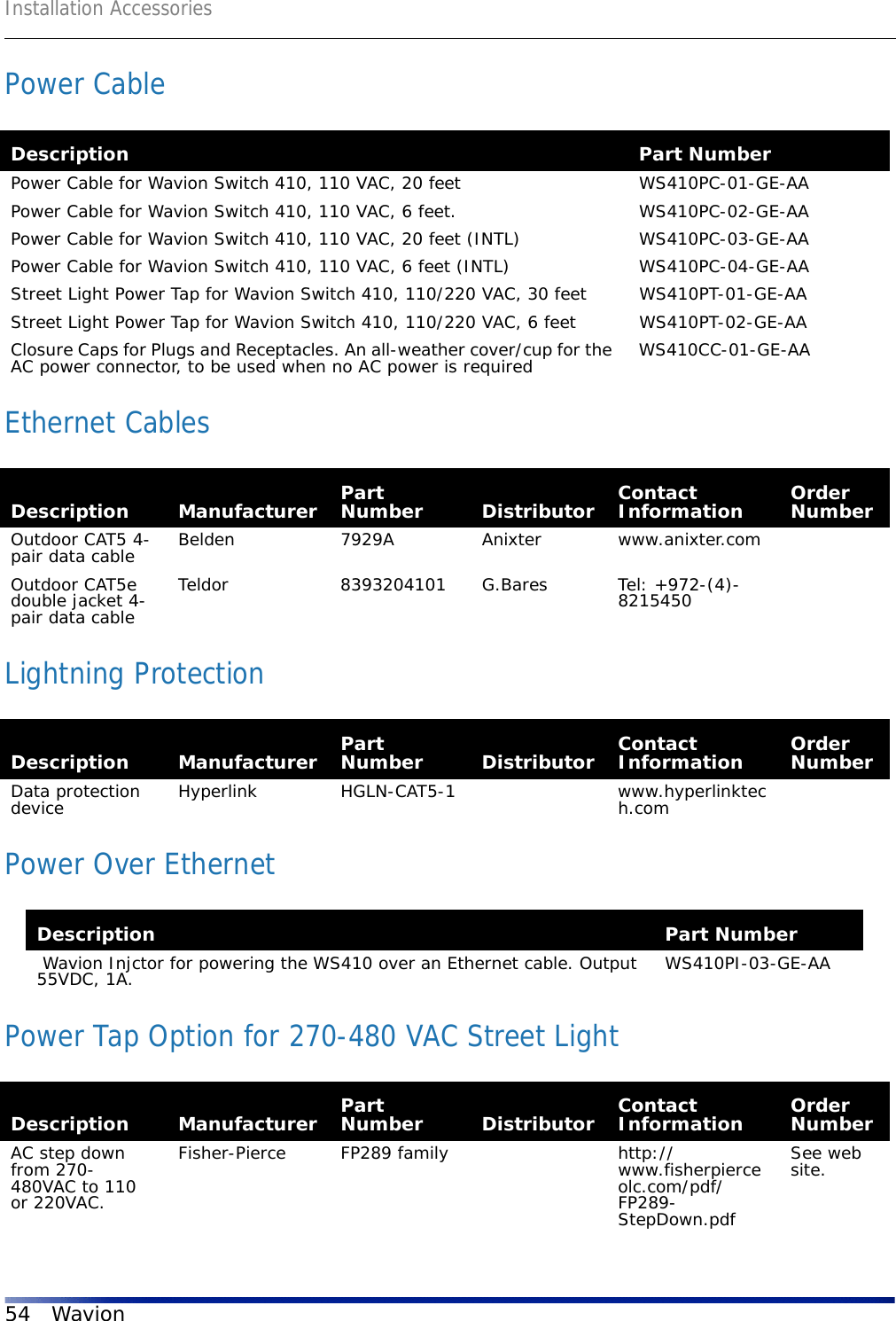 Installation Accessories54 WavionPower CableEthernet CablesLightning ProtectionPower Over EthernetPower Tap Option for 270-480 VAC Street LightDescription Part NumberPower Cable for Wavion Switch 410, 110 VAC, 20 feet WS410PC-01-GE-AAPower Cable for Wavion Switch 410, 110 VAC, 6 feet. WS410PC-02-GE-AAPower Cable for Wavion Switch 410, 110 VAC, 20 feet (INTL) WS410PC-03-GE-AAPower Cable for Wavion Switch 410, 110 VAC, 6 feet (INTL) WS410PC-04-GE-AAStreet Light Power Tap for Wavion Switch 410, 110/220 VAC, 30 feet WS410PT-01-GE-AAStreet Light Power Tap for Wavion Switch 410, 110/220 VAC, 6 feet WS410PT-02-GE-AAClosure Caps for Plugs and Receptacles. An all-weather cover/cup for the AC power connector, to be used when no AC power is required WS410CC-01-GE-AADescription Manufacturer Part Number Distributor Contact Information Order NumberOutdoor CAT5 4-pair data cable Belden 7929A Anixter www.anixter.comOutdoor CAT5e double jacket 4-pair data cableTeldor 8393204101 G.Bares Tel: +972-(4)-8215450Description Manufacturer Part Number Distributor Contact Information Order NumberData protection device Hyperlink HGLN-CAT5-1 www.hyperlinktech.comDescription Part Number Wavion Injctor for powering the WS410 over an Ethernet cable. Output 55VDC, 1A. WS410PI-03-GE-AADescription Manufacturer Part Number Distributor Contact Information Order NumberAC step down from 270-480VAC to 110 or 220VAC.Fisher-Pierce FP289 family http://www.fisherpierceolc.com/pdf/FP289-StepDown.pdfSee web site.