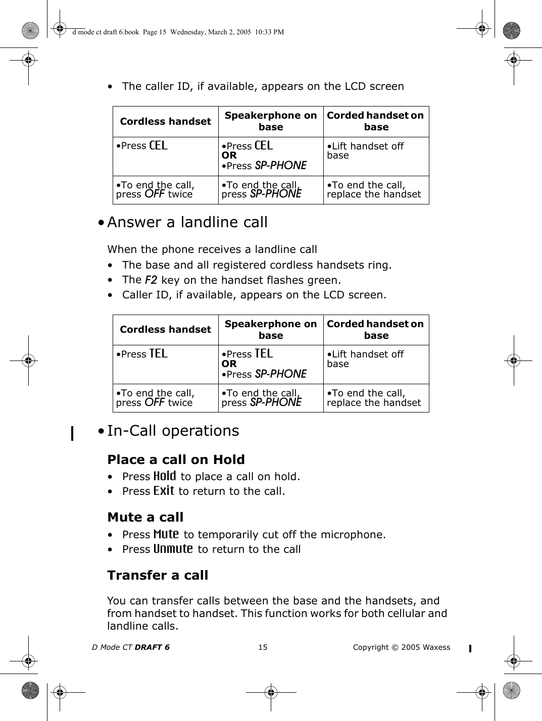 D Mode CT DRAFT 6 15 Copyright © 2005 Waxess• The caller ID, if available, appears on the LCD screen  • Answer a landline callWhen the phone receives a landline call• The base and all registered cordless handsets ring.•The F2 key on the handset flashes green.• Caller ID, if available, appears on the LCD screen.  • In-Call operationsPlace a call on Hold• Press Hold to place a call on hold.• Press Exit to return to the call. Mute a call• Press Mute to temporarily cut off the microphone.• Press Unmute to return to the callTransfer a callYou can transfer calls between the base and the handsets, and from handset to handset. This function works for both cellular and landline calls.Cordless handset Speakerphone on baseCorded handset on base•Press CEL •Press CELOR•Press SP-PHONE•Lift handset off base•To end the call, press OFF twice•To end the call, press SP-PHONE •To end the call, replace the handsetCordless handset Speakerphone on baseCorded handset on base•Press TEL •Press TELOR•Press SP-PHONE•Lift handset off base•To end the call, press OFF twice•To end the call, press SP-PHONE •To end the call, replace the handsetd mode ct draft 6.book  Page 15  Wednesday, March 2, 2005  10:33 PM