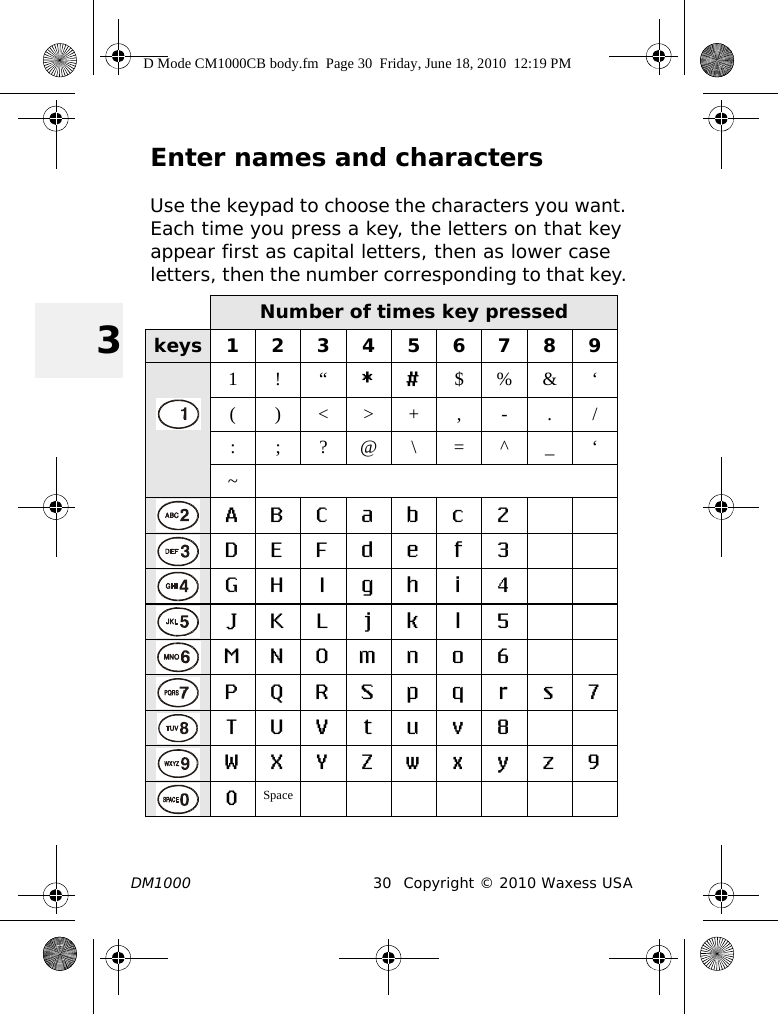 DM1000 30 Copyright © 2010 Waxess USA3Enter names and charactersUse the keypad to choose the characters you want. Each time you press a key, the letters on that key appear first as capital letters, then as lower case letters, then the number corresponding to that key. Number of times key pressedkeys1234567891!“*#$%&amp;‘( )&lt;&gt;+ , - . /:;?@\=^_‘~ABCabc2DEFdef3GH I gh i 4JKL j k l 5MNOmno6PQRSpq r s7TUVtuv8WXYZwxyz90SpaceD Mode CM1000CB body.fm  Page 30  Friday, June 18, 2010  12:19 PM