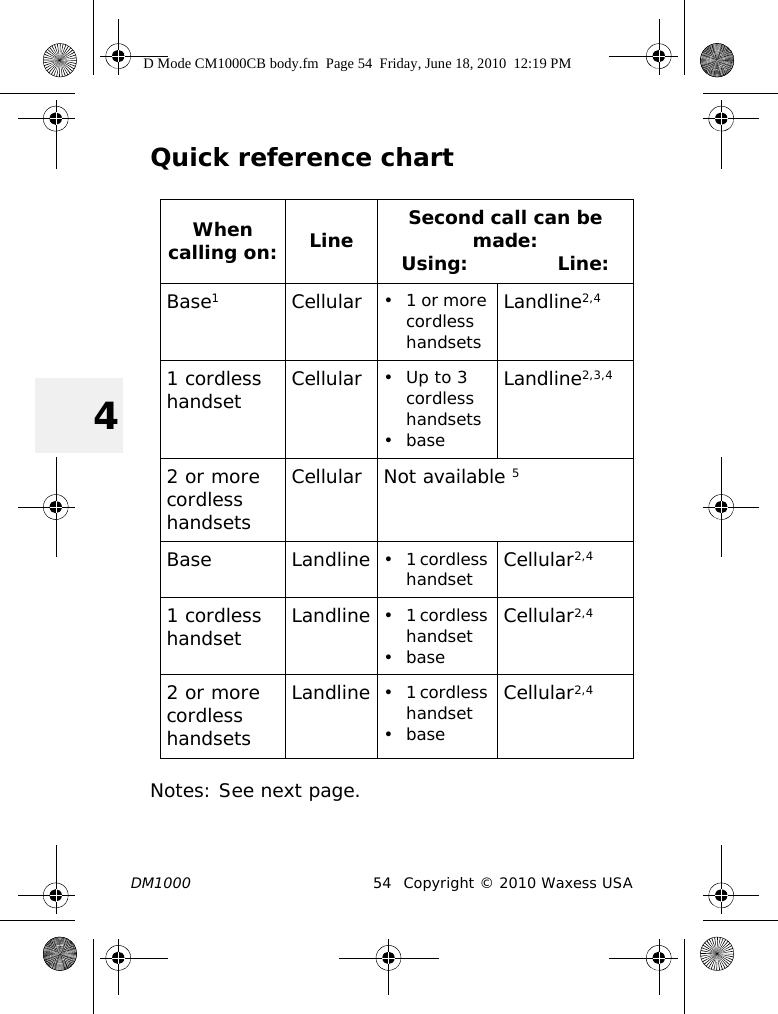 DM1000 54 Copyright © 2010 Waxess USA4Quick reference chartNotes: See next page.When calling on: Line Second call can be made: Using:              Line:Base1Cellular •1 or more cordless handsetsLandline2,41 cordless handset Cellular •Up to 3 cordless handsets•baseLandline2,3,42 or more cordless handsetsCellular Not available 5Base Landline • 1 cordless handset Cellular2,41 cordless handset Landline • 1 cordless handset•baseCellular2,42 or more cordless handsetsLandline • 1 cordless handset•baseCellular2,4D Mode CM1000CB body.fm  Page 54  Friday, June 18, 2010  12:19 PM