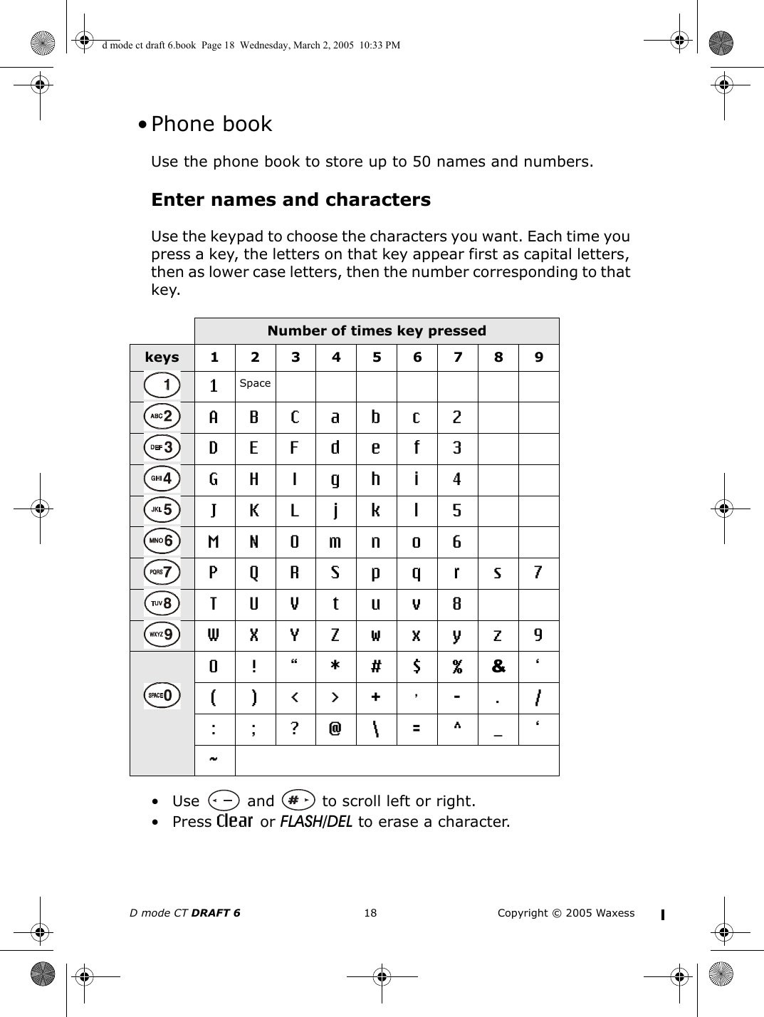 D mode CT DRAFT 6 18 Copyright © 2005 Waxess • Phone bookUse the phone book to store up to 50 names and numbers. Enter names and charactersUse the keypad to choose the characters you want. Each time you press a key, the letters on that key appear first as capital letters, then as lower case letters, then the number corresponding to that key. • Use   and   to scroll left or right. • Press Clear or FLASH/DEL to erase a character.Number of times key pressedkeys1234567891SpaceABCabc2DEFdef3GH I gh i 4JKLjkl5MNOmno6PQRSpqr s7TUVtuv8WXYZwxyz90!“*#$%&amp;‘()&lt;&gt;+,-./:;?@\=^_‘~d mode ct draft 6.book  Page 18  Wednesday, March 2, 2005  10:33 PM