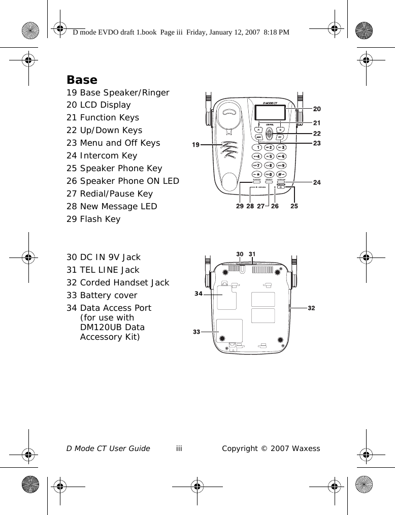 D Mode CT User Guide iii Copyright © 2007 WaxessBase19 Base Speaker/Ringer20 LCD Display21 Function Keys22 Up/Down Keys23 Menu and Off Keys24 Intercom Key25 Speaker Phone Key26 Speaker Phone ON LED27 Redial/Pause Key28 New Message LED29 Flash Key30 DC IN 9V Jack31 TEL LINE Jack32 Corded Handset Jack33 Battery cover34 Data Access Port (for use withDM120UB DataAccessory Kit)34D mode EVDO draft 1.book  Page iii  Friday, January 12, 2007  8:18 PM