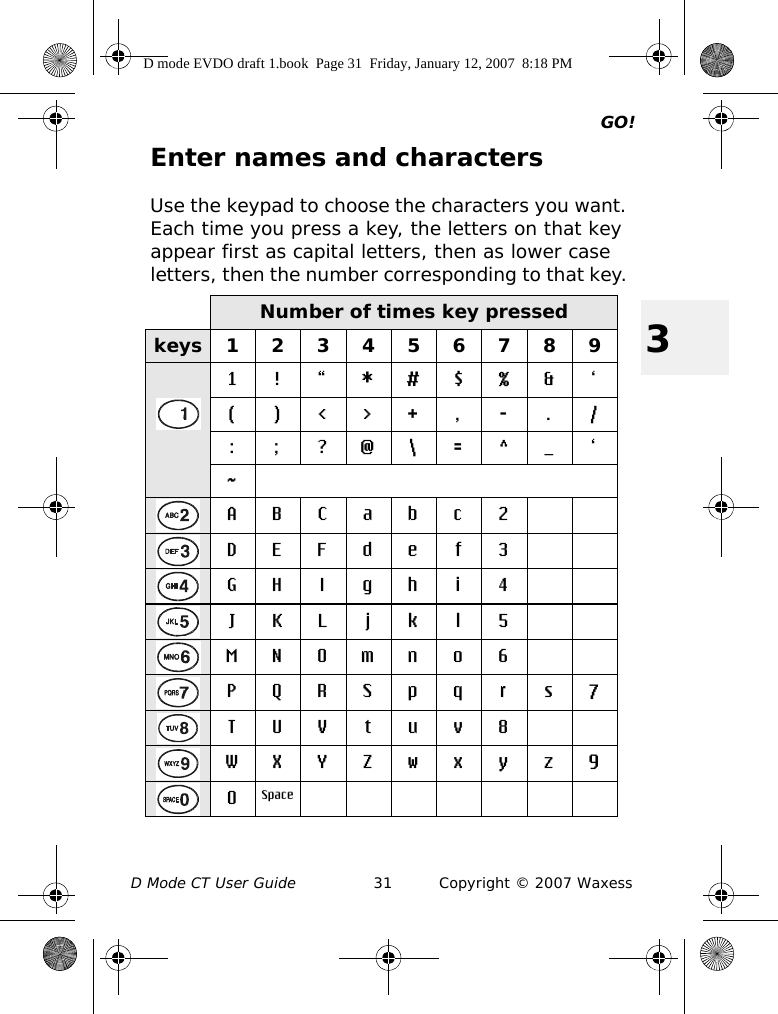 GO!D Mode CT User Guide 31 Copyright © 2007 Waxess3Enter names and charactersUse the keypad to choose the characters you want. Each time you press a key, the letters on that key appear first as capital letters, then as lower case letters, then the number corresponding to that key. Number of times key pressedkeys1234567891!“*#$%&amp; ‘()&lt;&gt;+,-./:;?@\=^_‘~ABCabc2DEFdef 3GH I gh i 4JKLjkl5MNOmno6PQRSpqr s7TUVtuv8WXYZwxyz90SpaceD mode EVDO draft 1.book  Page 31  Friday, January 12, 2007  8:18 PM