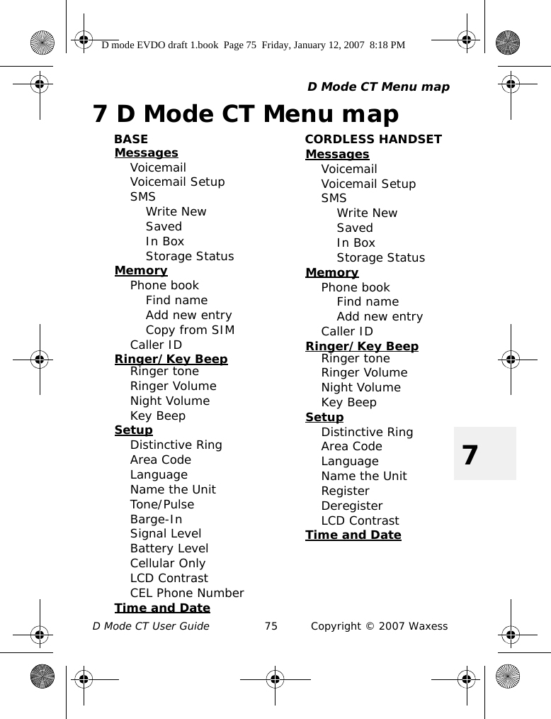 D Mode CT Menu mapD Mode CT User Guide 75 Copyright © 2007 Waxess77D Mode CT Menu mapBASEMessagesVoicemailVoicemail SetupSMSWrite NewSavedIn BoxStorage StatusMemoryPhone bookFind nameAdd new entryCopy from SIMCaller IDRinger/Key BeepRinger toneRinger VolumeNight VolumeKey BeepSetupDistinctive RingArea CodeLanguageName the UnitTone/PulseBarge-InSignal LevelBattery LevelCellular OnlyLCD ContrastCEL Phone NumberTime and DateCORDLESS HANDSETMessagesVoicemailVoicemail SetupSMSWrite NewSavedIn BoxStorage StatusMemoryPhone bookFind nameAdd new entryCaller IDRinger/Key BeepRinger toneRinger VolumeNight VolumeKey BeepSetupDistinctive RingArea CodeLanguageName the UnitRegisterDeregisterLCD ContrastTime and DateD mode EVDO draft 1.book  Page 75  Friday, January 12, 2007  8:18 PM