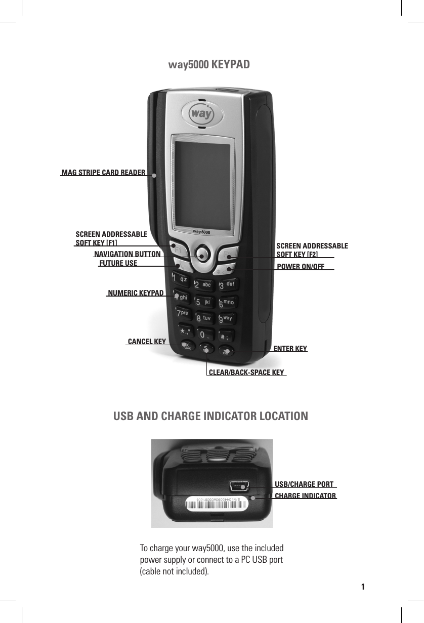 MAG STRIPE CARD READERNAVIGATION BUTTONCLEAR/BACK-SPACE KEYSCREEN ADDRESSABLE SOFT KEY [F1]FUTURE USENUMERIC KEYPADCANCEL KEYENTER KEYPOWER ON/OFFSCREEN ADDRESSABLE SOFT KEY [F2]USB AND ChARGE INDICATOR LOCATIONTo charge your way5000, use the included  power supply or connect to a PC USB port  (cable not included).  USB/ChARGE PORTChARGE INDICATORway5000 KEYPAD1