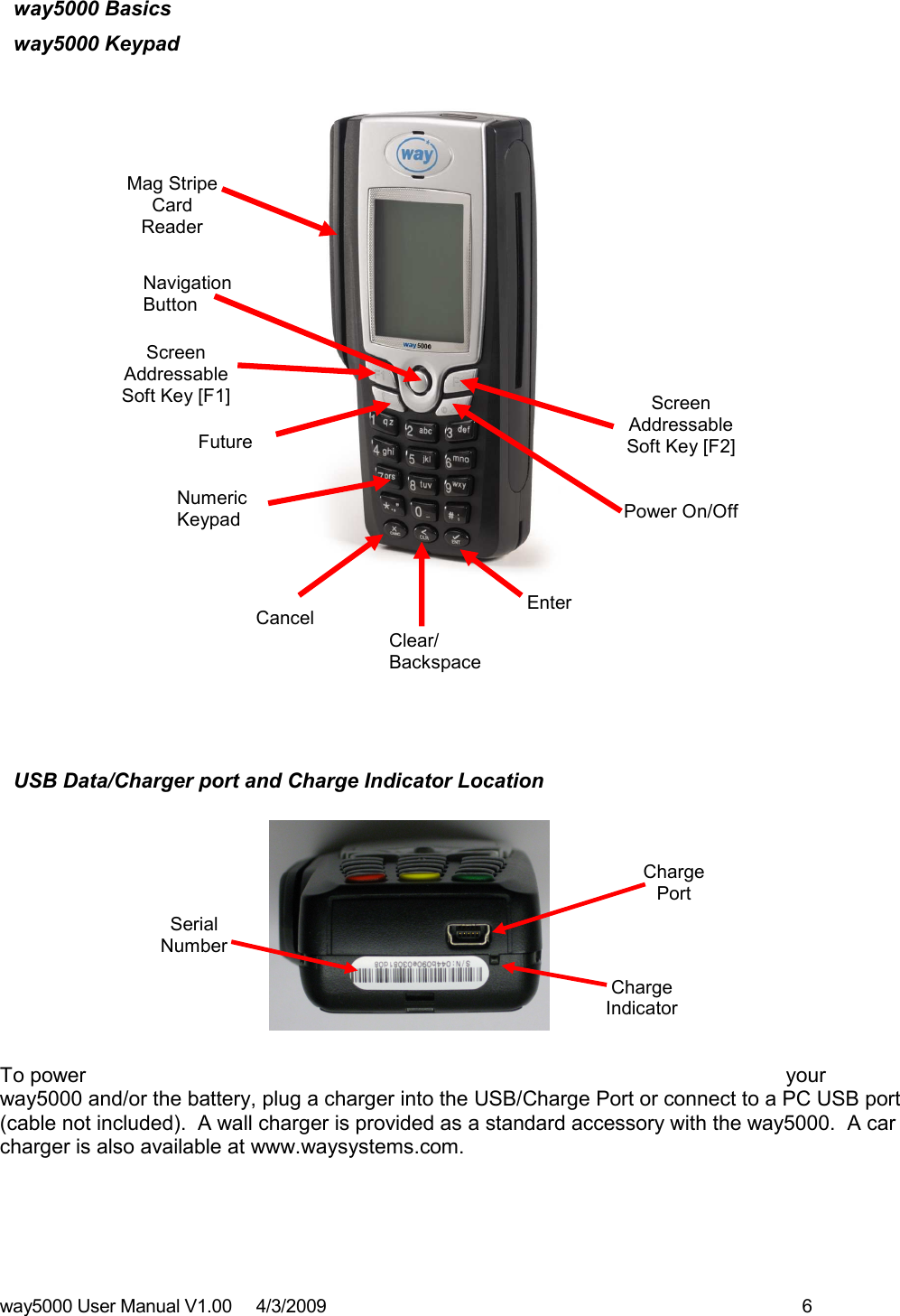 way5000 User Manual V1.00     4/3/2009    6   way5000 Basics way5000 Keypad                     USB Data/Charger port and Charge Indicator Location             To power  your way5000 and/or the battery, plug a charger into the USB/Charge Port or connect to a PC USB port (cable not included).  A wall charger is provided as a standard accessory with the way5000.  A car charger is also available at www.waysystems.com.   Screen  Addressable Soft Key [F2]   Power On/Off Cancel Clear/ Backspace Enter  Numeric  Keypad  Future Use Screen  Addressable Soft Key [F1] Navigation Button Mag Stripe Card Reader Charge Port Charge Indicator Serial  Number 