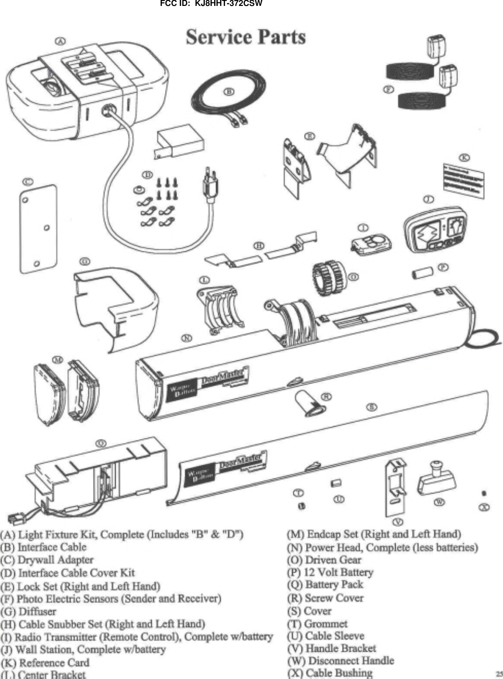 FCC ID:  KJ8HHT-372CSW