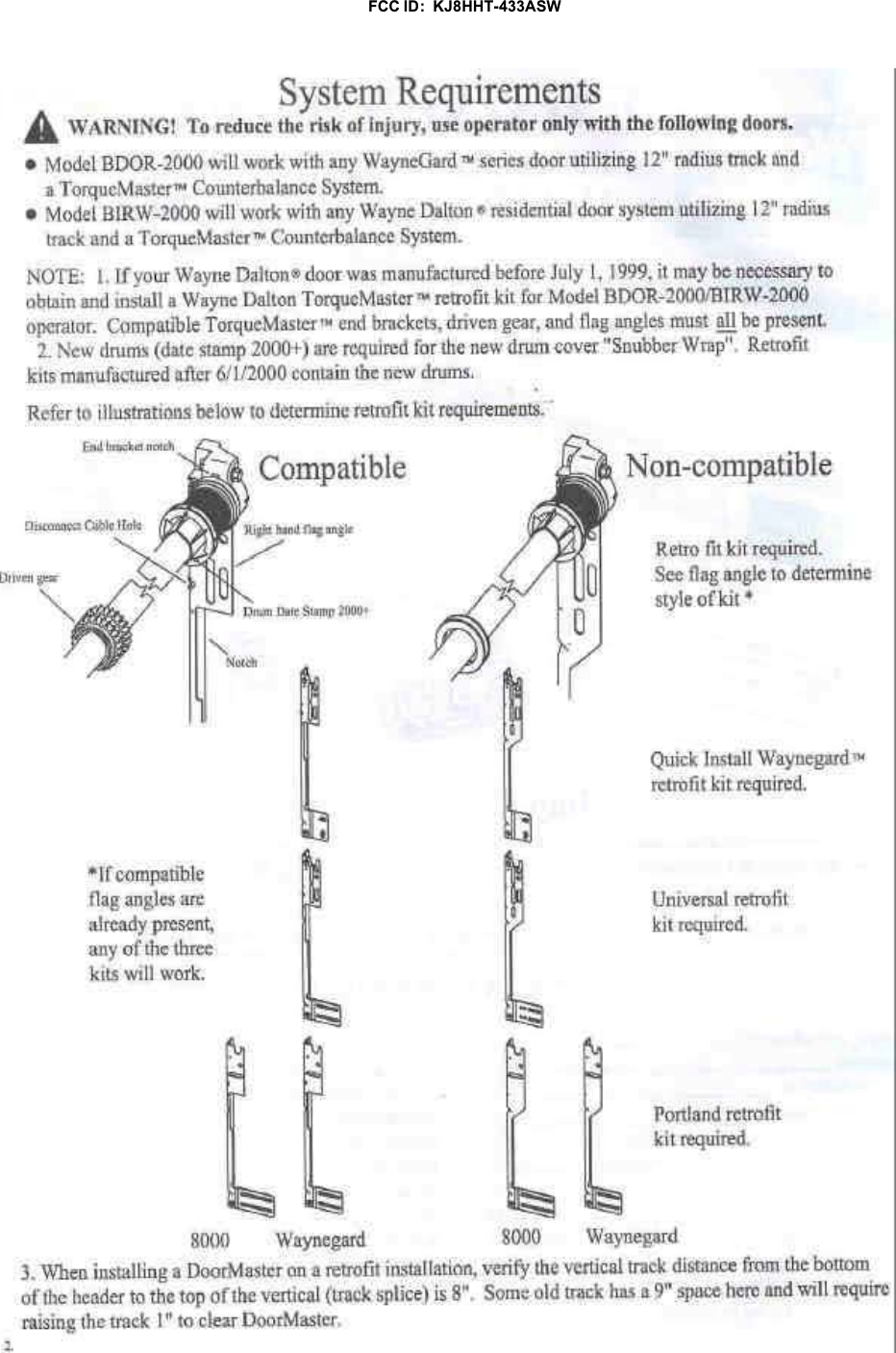 FCC ID:  KJ8HHT-433ASW