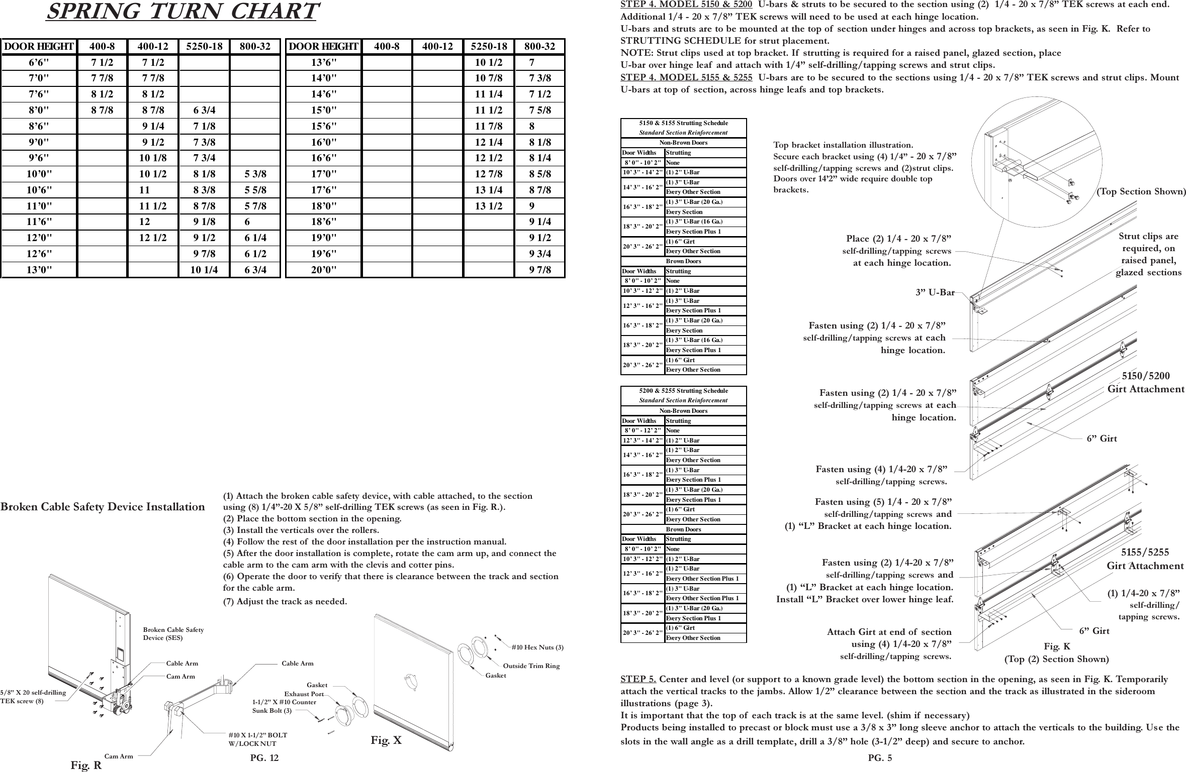 Page 5 of 8 - Wayne-Dalton Wayne-Dalton-5150-5155-5200-And-5255-Users-Manual- 295276R6.p65  Wayne-dalton-5150-5155-5200-and-5255-users-manual