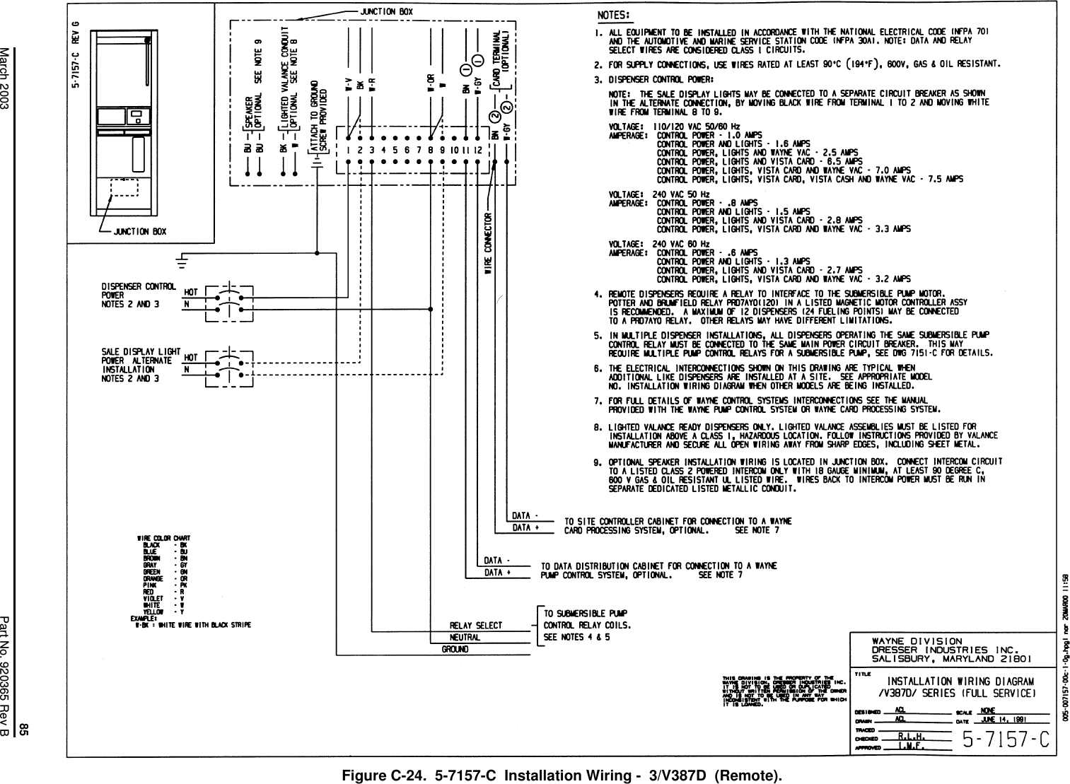 85March 2003 Part No. 920365 Rev B          Figure C-24.  5-7157-C  Installation Wiring -  3/V387D  (Remote).