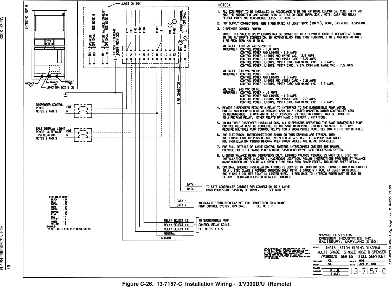 87March 2003 Part No. 920365 Rev BFigure C-26.  13-7157-C  Installation Wiring -  3/V390D/U  (Remote)