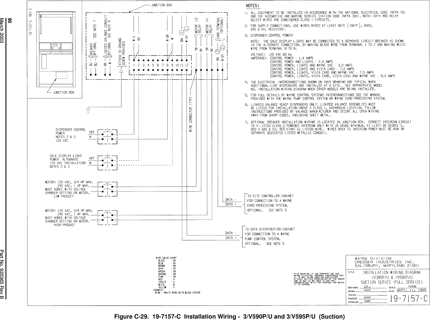 90March 2003 Part No. 920365 Rev BFigure C-29.  19-7157-C  Installation Wiring -  3/V590P/U and 3/V595P/U  (Suction)