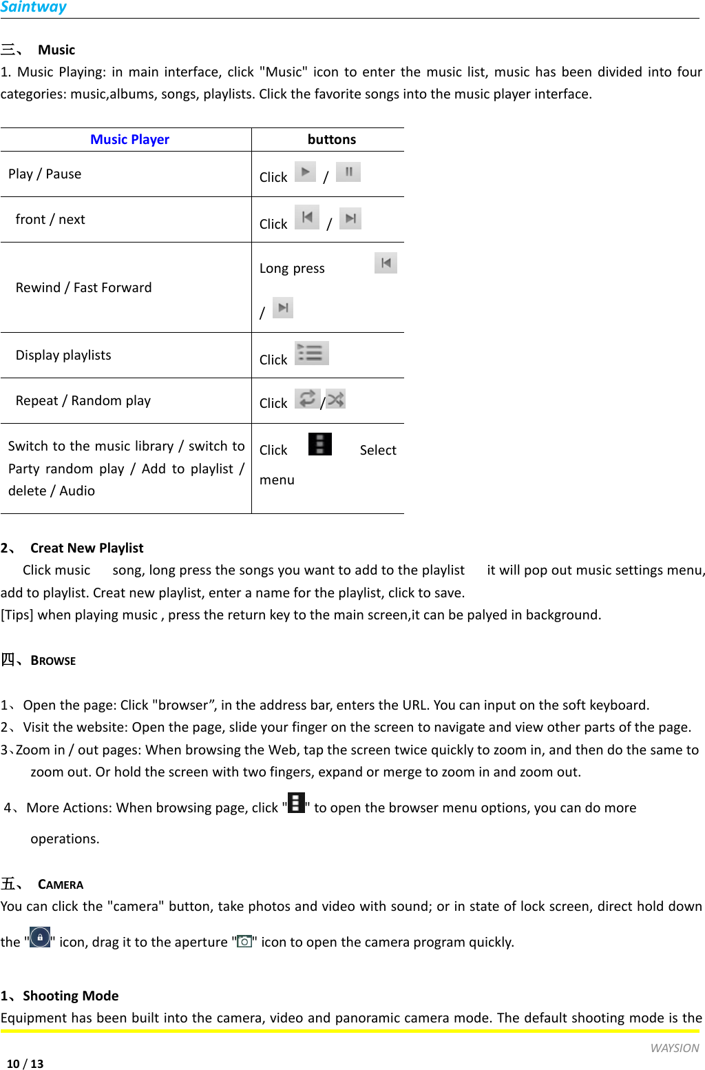 SaintwayWAYSION10 /13三、 Music1. Music Playing: in main interface, click "Music" icon to enter the music list, music has been divided into fourcategories: music,albums, songs, playlists. Click the favorite songs into the music player interface.Music PlayerbuttonsPlay / PauseClick /front / nextClick /Rewind / Fast ForwardLong press/Display playlistsClickRepeat / Random playClick /Switch to the music library / switch toParty random play / Add to playlist /delete / AudioClick Selectmenu2、Creat New PlaylistClick music song, long press the songs you want to add to the playlist it will pop out music settings menu,add to playlist. Creat new playlist, enter a name for the playlist, click to save.[Tips] when playing music , press the return key to the main screen,it can be palyed in background.四、BROWSE1、Open the page: Click "browser&rdquo;, in the address bar, enters the URL. You can input on the soft keyboard.2、Visit the website: Open the page, slide your finger on the screen to navigate and view other parts of the page.3、Zoom in / out pages: When browsing the Web, tap the screen twice quickly to zoom in, and then do the same tozoom out. Or hold the screen with two fingers, expand or merge to zoom in and zoom out.4、More Actions: When browsing page, click " " to open the browser menu options, you can do moreoperations.五、 CAMERAYou can click the "camera" button, take photos and video with sound; or in state of lock screen, direct hold downthe " " icon, drag it to the aperture " " icon to open the camera program quickly.1、Shooting ModeEquipment has been built into the camera, video and panoramic camera mode. The default shooting mode is the