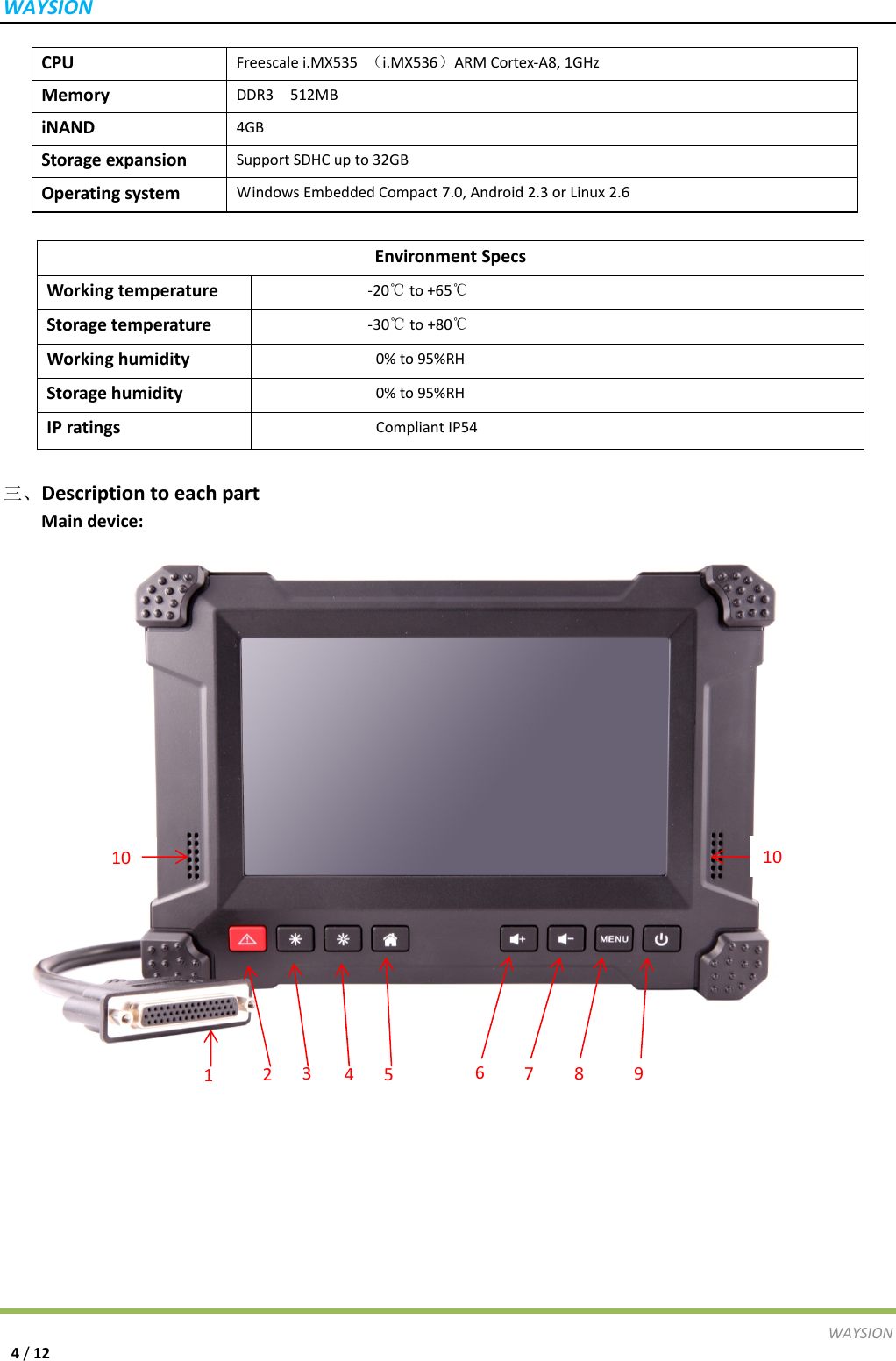 WAYSIONWAYSION4/12CPUFreescalei.MX535（i.MX536）ARMCortex‐A8,1GHzMemoryDDR3512MBiNAND4GBStorageexpansionSupportSDHCupto32GBOperatingsystemWindowsEmbeddedCompact7.0,Android2.3orLinux2.6三、DescriptiontoeachpartMaindevice:EnvironmentSpecsWorkingtemperature‐20 to+65℃℃Storagetemperature‐30 to+80℃℃Workinghumidity0%to95%RHStoragehumidity0%to95%RHIPratingsCompliantIP5422135846971010