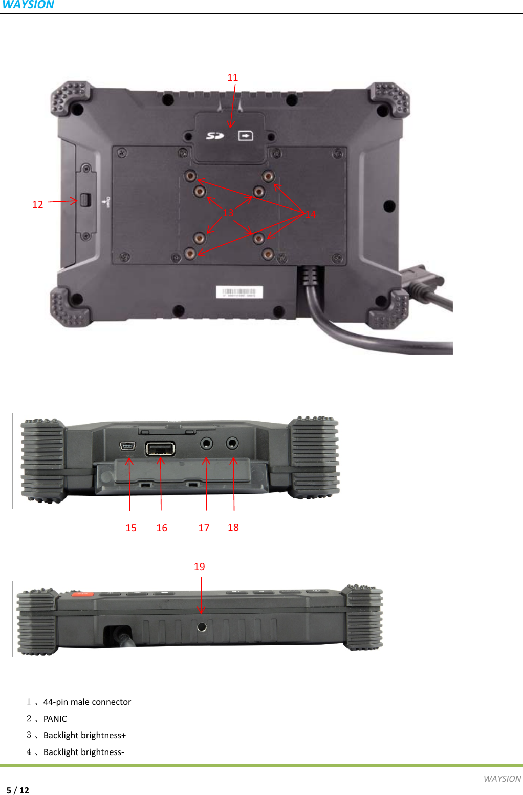 WAYSIONWAYSION5/122１、44‐pinmaleconnector２、PANIC３、Backlightbrightness+４、Backlightbrightness‐141211131516171819