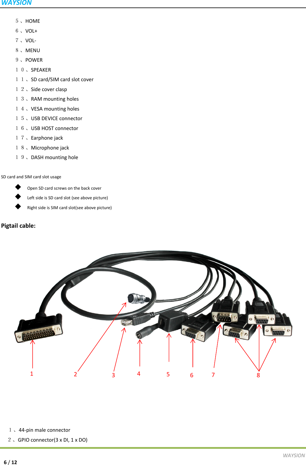 WAYSIONWAYSION6/12５、HOME６、VOL+７、VOL‐８、MENU９、POWER１０、SPEAKER１１、SDcard/SIMcardslotcover１２、Sidecoverclasp１３、RAMmountingholes１４、VESAmountingholes１５、USBDEVICEconnector１６、USBHOSTconnector１７、Earphonejack１８、Microphonejack１９、DASHmountingholeSDcardandSIMcardslotusage◆  OpenSDcardscrewsonthebackcover◆  LeftsideisSDcardslot(seeabovepicture)◆  RightsideisSIMcardslot(seeabovepicture)Pigtailcable: １、44‐pinmaleconnector ２、GPIOconnector(3xDI,1xDO)12358764