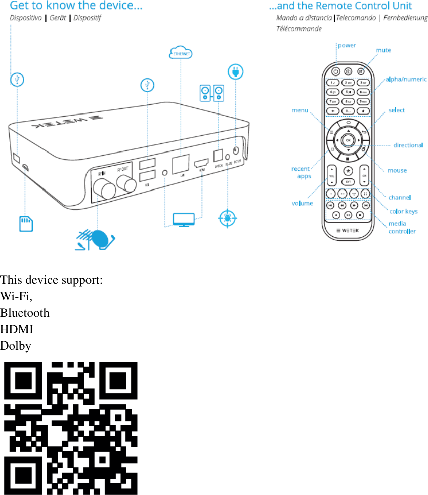  This device support: Wi-Fi, Bluetooth HDMI Dolby              