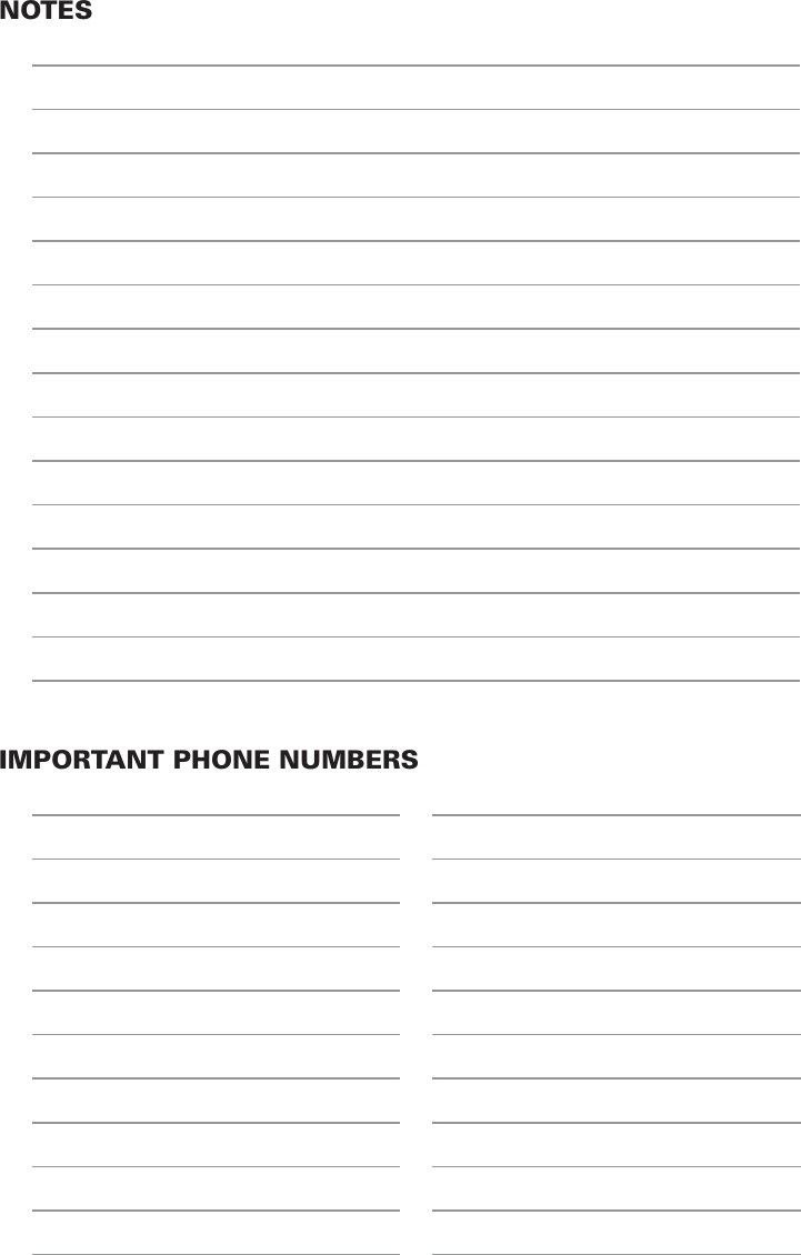 NOTESIMPORTANT PHONE NUMBERS