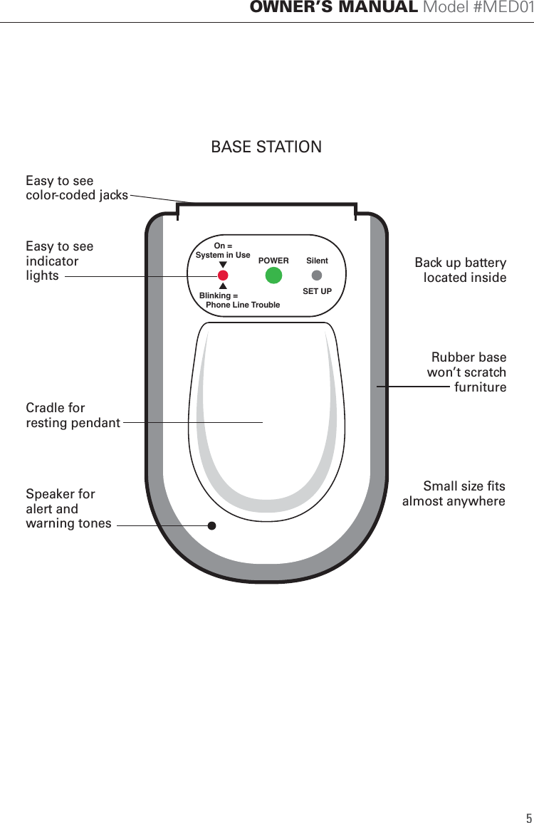 SET UPSilentPOWEROn =System in UseBlinking =   Phone Line TroubleBASE STATIONOWNER&rsquo;S MANUAL Model #MED01Easy to seeindicatorlightsSmall size fitsalmost anywhereSpeaker foralert andwarning tonesRubber basewon&rsquo;t scratchfurnitureCradle forresting pendantEasy to seecolor-coded jacks Back up batterylocated inside5