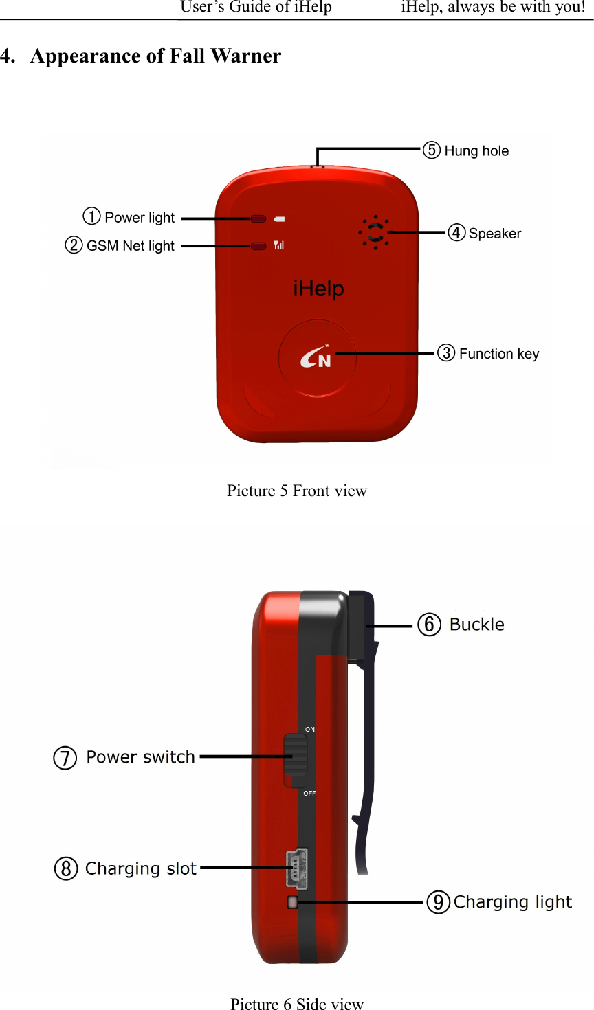 User&rsquo;s Guide of iHelp iHelp, always be with you!4. Appearance of Fall WarnerPicture 5 Front viewPicture 6 Side view