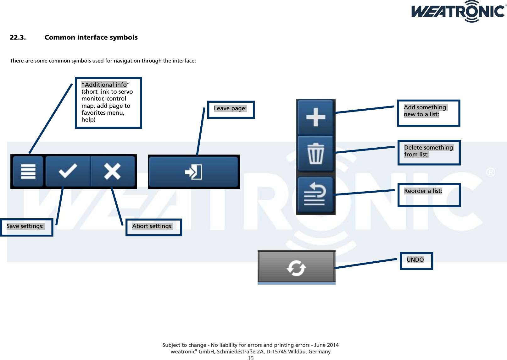  Subject to change - No liability for errors and printing errors - June 2014 weatronic® GmbH, Schmiedestraße 2A, D-15745 Wildau, Germany  15   22.3. Common interface symbols   There are some common symbols used for navigation through the interface:                          “Additional info” (short link to servo monitor, control map, add page to favorites menu, help) Save settings:  Leave page:Abort settings:Add something new to a list: Delete something from list: Reorder a list:UNDO