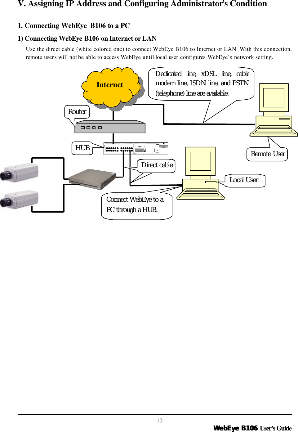   WebEye B106WebEye B106 User’s Guide 10 V. Assigning IP Address and Configuring Administrator’s Condition  1. Connecting WebEye  B106 to a PC 1) Connecting WebEye  B106 on Internet or LAN Use the direct cable (white colored one) to connect WebEye B106 to Internet or LAN. With this connection, remote users will not be able to access WebEye until local user configures WebEye’s network setting.                     Connect WebEye to a PC through a HUB. HUB  Direct cable Internet Local User Remote User Router Dedicated line, xDSL line, cable modem line, ISDN line, and PSTN (telephone) line are available. 