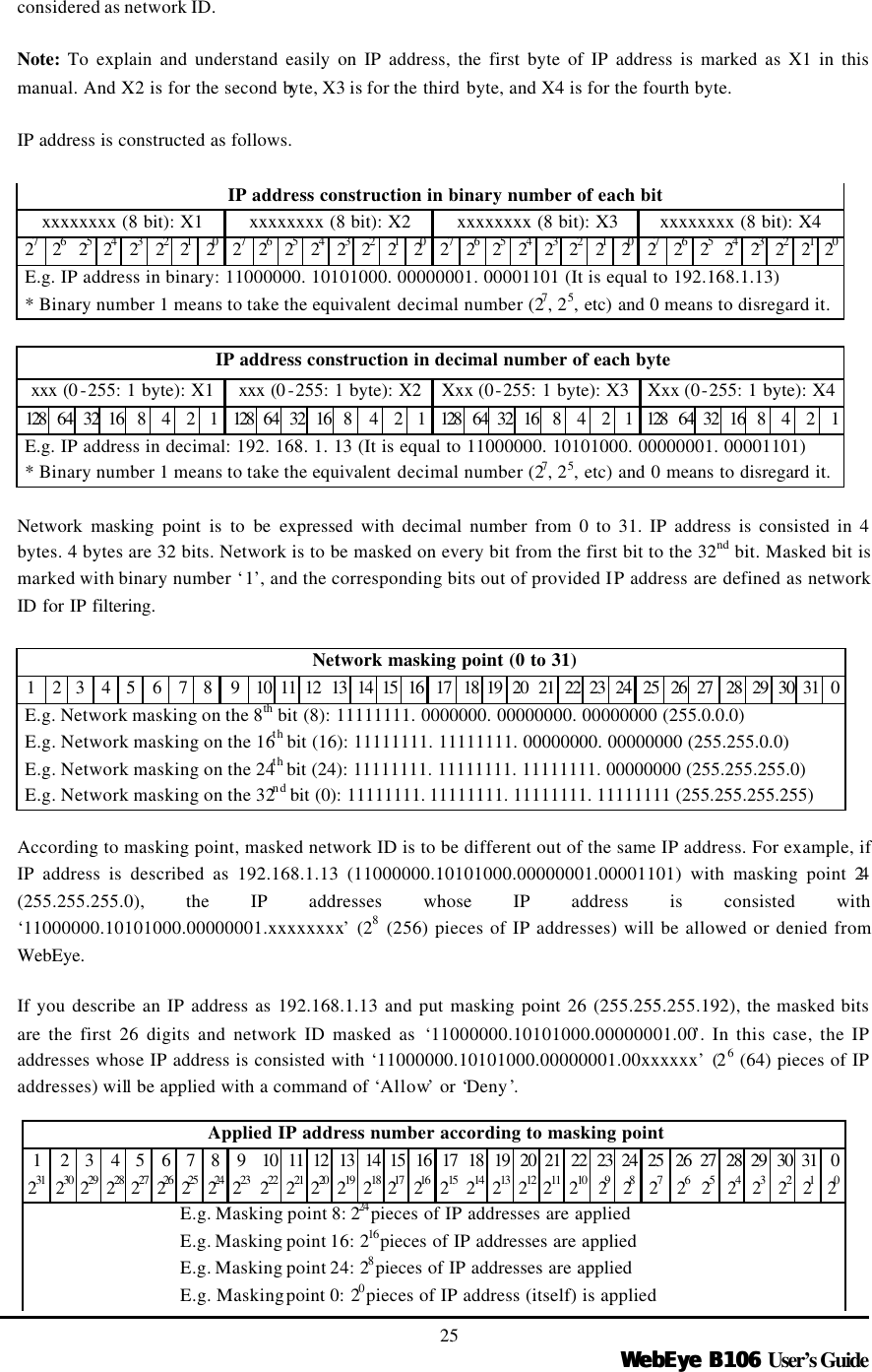   WebEye B106WebEye B106 User’s Guide 25 considered as network ID.    Note: To explain and understand easily on IP address, the first byte of IP address is marked as X1 in this manual. And X2 is for the second byte, X3 is for the third byte, and X4 is for the fourth byte.  IP address is constructed as follows.  IP address construction in binary number of each bit xxxxxxxx (8 bit): X1 xxxxxxxx (8 bit): X2 xxxxxxxx (8 bit): X3 xxxxxxxx (8 bit): X4 27  26  25  24  23  22  21  20  27  26  25  24  23  22  21  20  27  26  25  24  23  22  21  20  27  26  25  24  23 22  21  20 E.g. IP address in binary: 11000000. 10101000. 00000001. 00001101 (It is equal to 192.168.1.13) * Binary number 1 means to take the equivalent decimal number (27, 25, etc) and 0 means to disregard it.  IP address construction in decimal number of each byte xxx (0 -255: 1 byte): X1 xxx (0 -255: 1 byte): X2 Xxx (0-255: 1 byte): X3 Xxx (0-255: 1 byte): X4 128 64 32 16 8  4  2  1  128 64 32 16 8  4  2  1  128 64 32 16 8  4  2  1  128 64 32 16 8  4  2  1 E.g. IP address in decimal: 192. 168. 1. 13 (It is equal to 11000000. 10101000. 00000001. 00001101) * Binary number 1 means to take the equivalent decimal number (27, 25, etc) and 0 means to disregard it.  Network masking point is to be expressed with decimal number from 0 to 31. IP address is consisted in 4 bytes. 4 bytes are 32 bits. Network is to be masked on every bit from the first bit to the 32nd bit. Masked bit is marked with binary number ‘1’, and the corresponding bits out of provided IP address are defined as network ID for IP filtering.  Network masking point (0 to 31) 1  2  3  4  5  6  7  8  9  10 11 12 13 14 15 16 17 18 19 20 21 22 23 24 25 26 27 28 29 30 31  0 E.g. Network masking on the 8th bit (8): 11111111. 0000000. 00000000. 00000000 (255.0.0.0) E.g. Network masking on the 16th bit (16): 11111111. 11111111. 00000000. 00000000 (255.255.0.0) E.g. Network masking on the 24th bit (24): 11111111. 11111111. 11111111. 00000000 (255.255.255.0) E.g. Network masking on the 32nd bit (0): 11111111. 11111111. 11111111. 11111111 (255.255.255.255)  According to masking point, masked network ID is to be different out of the same IP address. For example, if IP address is described as 192.168.1.13 (11000000.10101000.00000001.00001101) with masking point 24 (255.255.255.0), the IP addresses whose IP address is consisted with ‘11000000.10101000.00000001.xxxxxxxx’ (28 (256) pieces of IP addresses) will be allowed or denied from WebEye.    If you describe an IP address as 192.168.1.13 and put masking point 26 (255.255.255.192), the masked bits are the first 26 digits and network ID masked as ‘11000000.10101000.00000001.00’. In this case, the IP addresses whose IP address is consisted with ‘11000000.10101000.00000001.00xxxxxx’ (2 6 (64) pieces of IP addresses) will be applied with a command of ‘Allow’ or ‘Deny’. Applied IP address number according to masking point 1  2  3  4  5  6  7  8  9  10 11 12 13 14 15 16 17 18 19 20 21 22 23 24 25 26 27 28 29 30 31  0 231  230  229  228 227  226 225  224 223  222 221  220  219  218  217  216  215  214 213 212  211  210  29  28  27  26  25  24 23  22  21  20 E.g. Masking point 8: 224  pieces of IP addresses are applied E.g. Masking point 16: 216  pieces of IP addresses are applied E.g. Masking point 24: 28  pieces of IP addresses are applied E.g. Masking point 0: 20  pieces of IP address (itself) is applied 