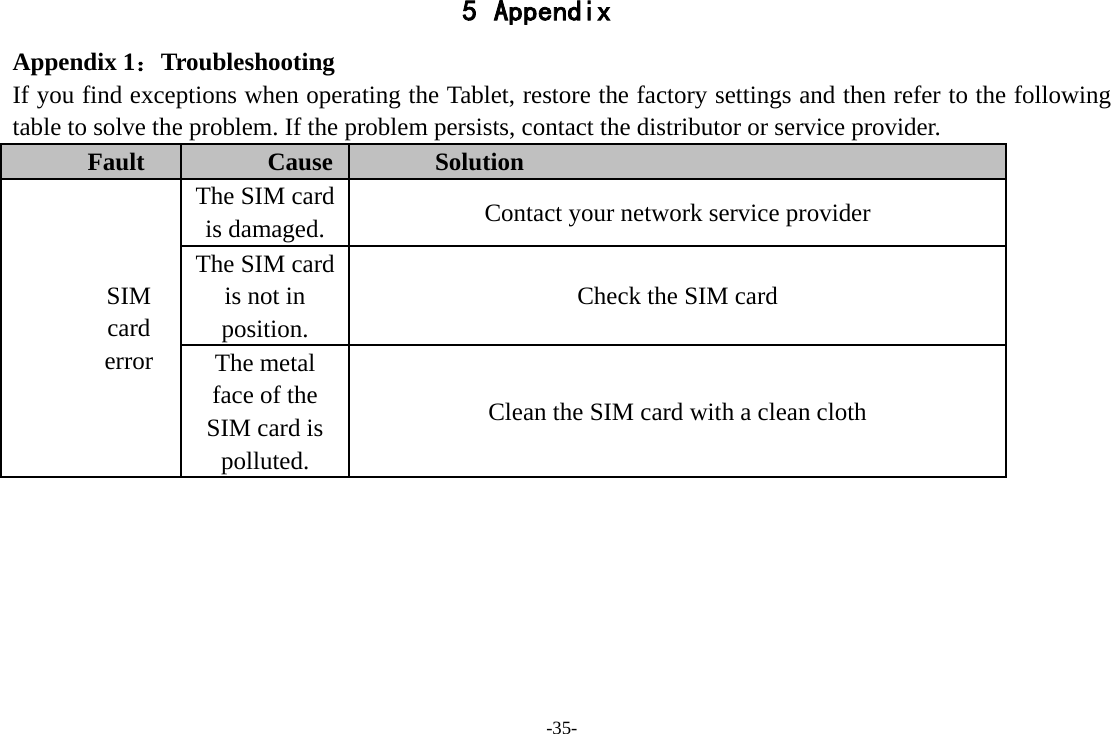 -35- 5 Appendix Appendix 1：Troubleshooting If you find exceptions when operating the Tablet, restore the factory settings and then refer to the following table to solve the problem. If the problem persists, contact the distributor or service provider. Fault Cause Solution SIM card error The SIM card is damaged. Contact your network service provider The SIM card is not in position. Check the SIM card The metal face of the SIM card is polluted. Clean the SIM card with a clean cloth 