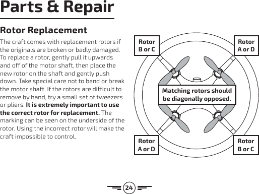 24Parts &amp; RepairRotor ReplacementThe craft comes with replacement rotors if the originals are broken or badly damaged. To replace a rotor, gently pull it upwards and off of the motor shaft, then place the new rotor on the shaft and gently push down. Take special care not to bend or break the motor shaft. If the rotors are difficult to remove by hand, try a small set of tweezers or pliers. It is extremely important to use the correct rotor for replacement. The marking can be seen on the underside of the rotor. Using the incorrect rotor will make the craft impossible to control.Rotor A or DRotor A or DRotor B or CRotor B or CMatching rotors should be diagonally opposed.
