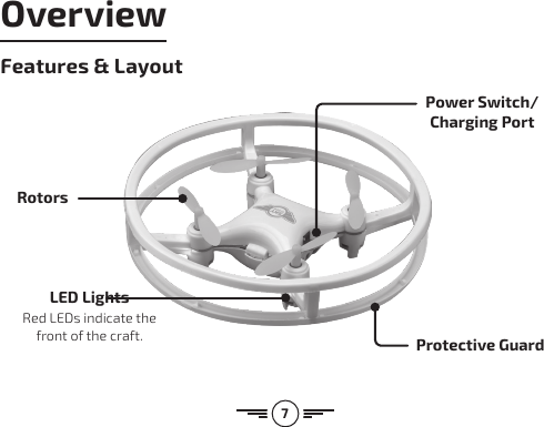 7Features &amp; LayoutOverviewRotorsPower Switch/Charging PortLED LightsRed LEDs indicate the front of the craft. Protective Guard