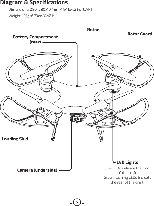 How To Charge Sky Rider Drone - Picture Of Drone