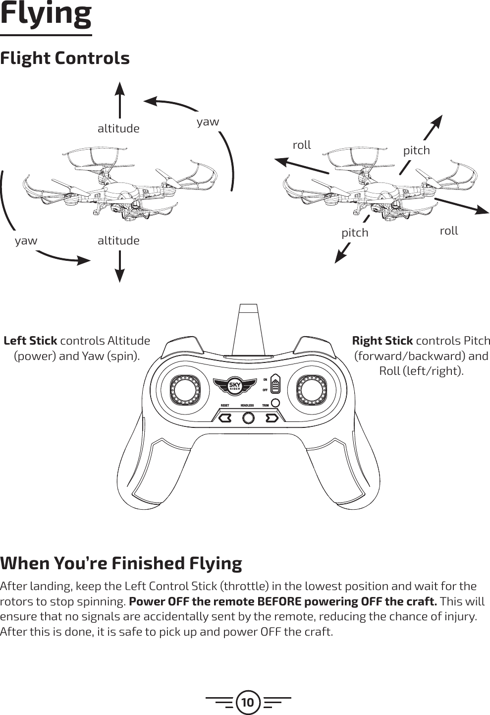10When You’re Finished Flying After landing, keep the Left Control Stick (throttle) in the lowest position and wait for the rotors to stop spinning. Power OFF the remote BEFORE powering OFF the craft. This will ensure that no signals are accidentally sent by the remote, reducing the chance of injury. After this is done, it is safe to pick up and power OFF the craft.altitudepitchaltitude pitch rollrollyawyawRESET HEADLESS TRIMONOFFRight Stick controls Pitch (forward/backward) and Roll (left/right).Left Stick controls Altitude (power) and Yaw (spin).Flight ControlsFlying