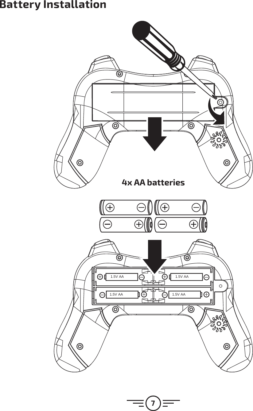 71.5V AA 1.5V AA1.5V AA 1.5V AA1.5V AA 1.5V AA1.5V AA 1.5V AA4x AA batteriesBattery Installation